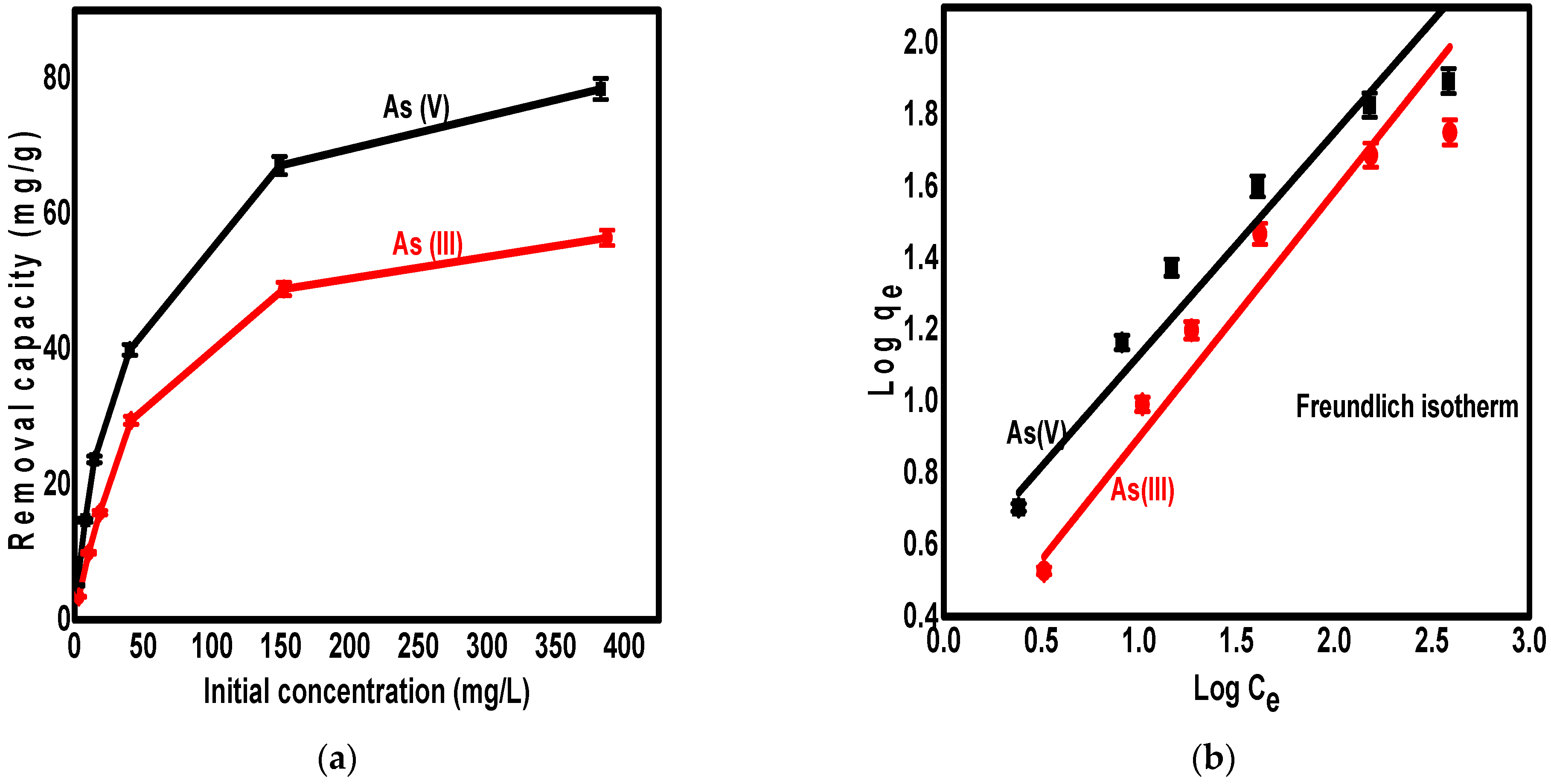Applsci 11 05630 g007a