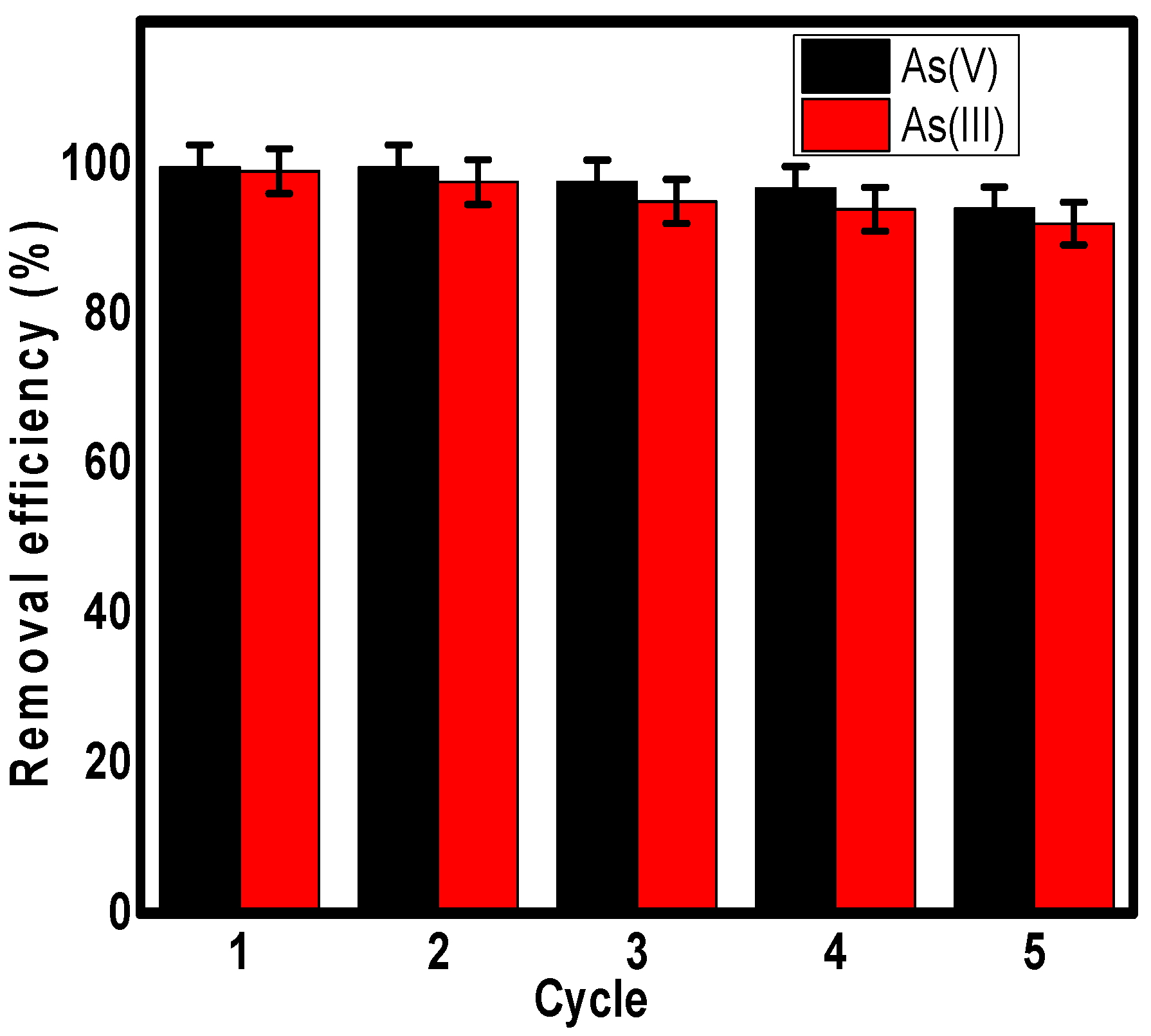 Applsci 11 05630 g008