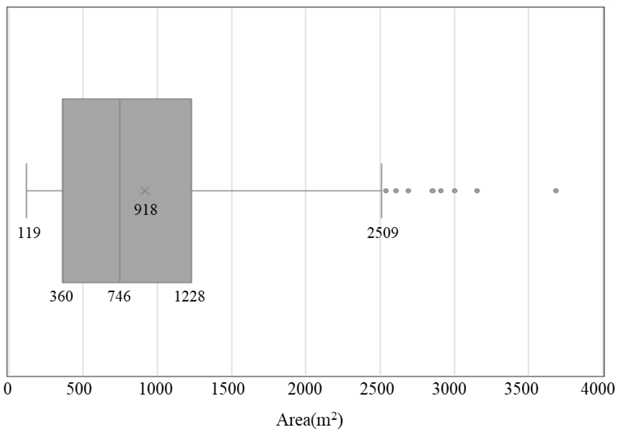 Applsci 11 05641 g002
