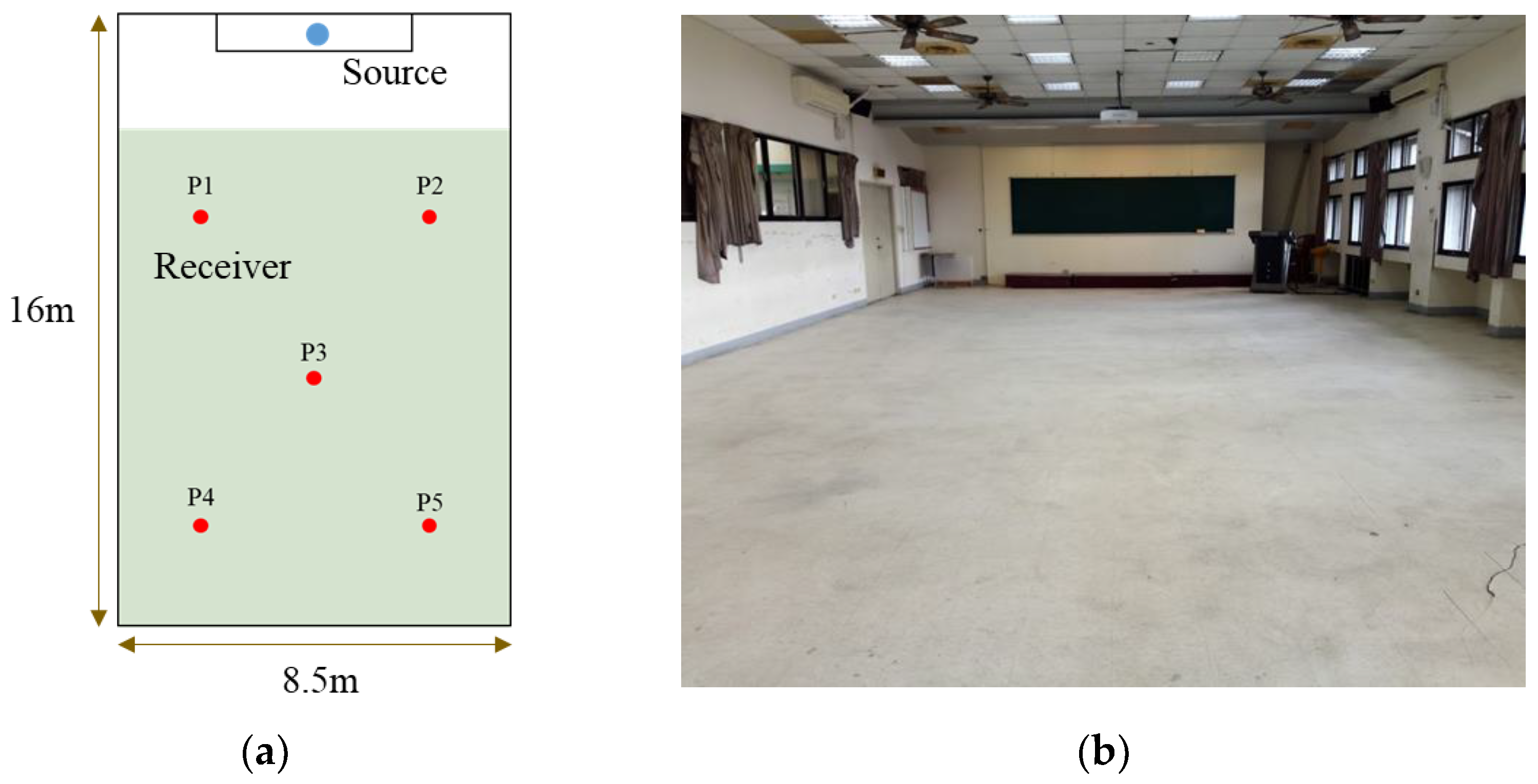 Applsci 11 05641 g003