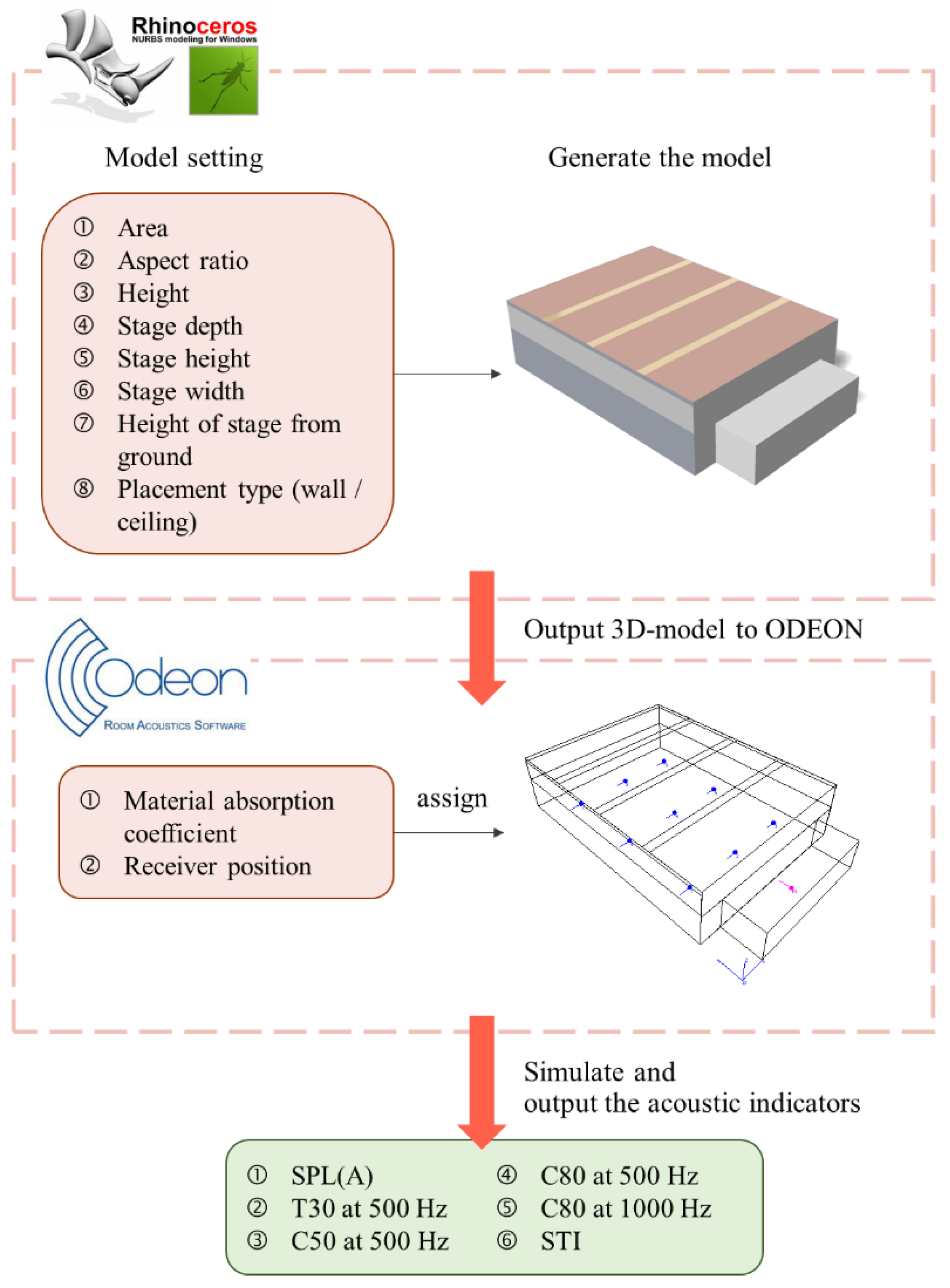 Applsci 11 05641 g004
