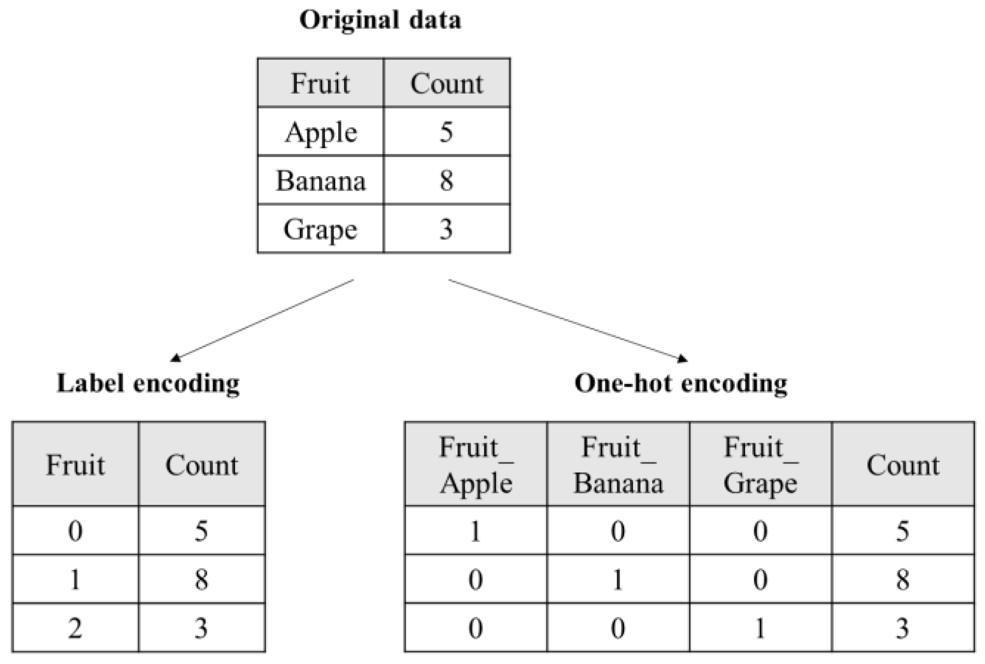 Applsci 11 05641 g010