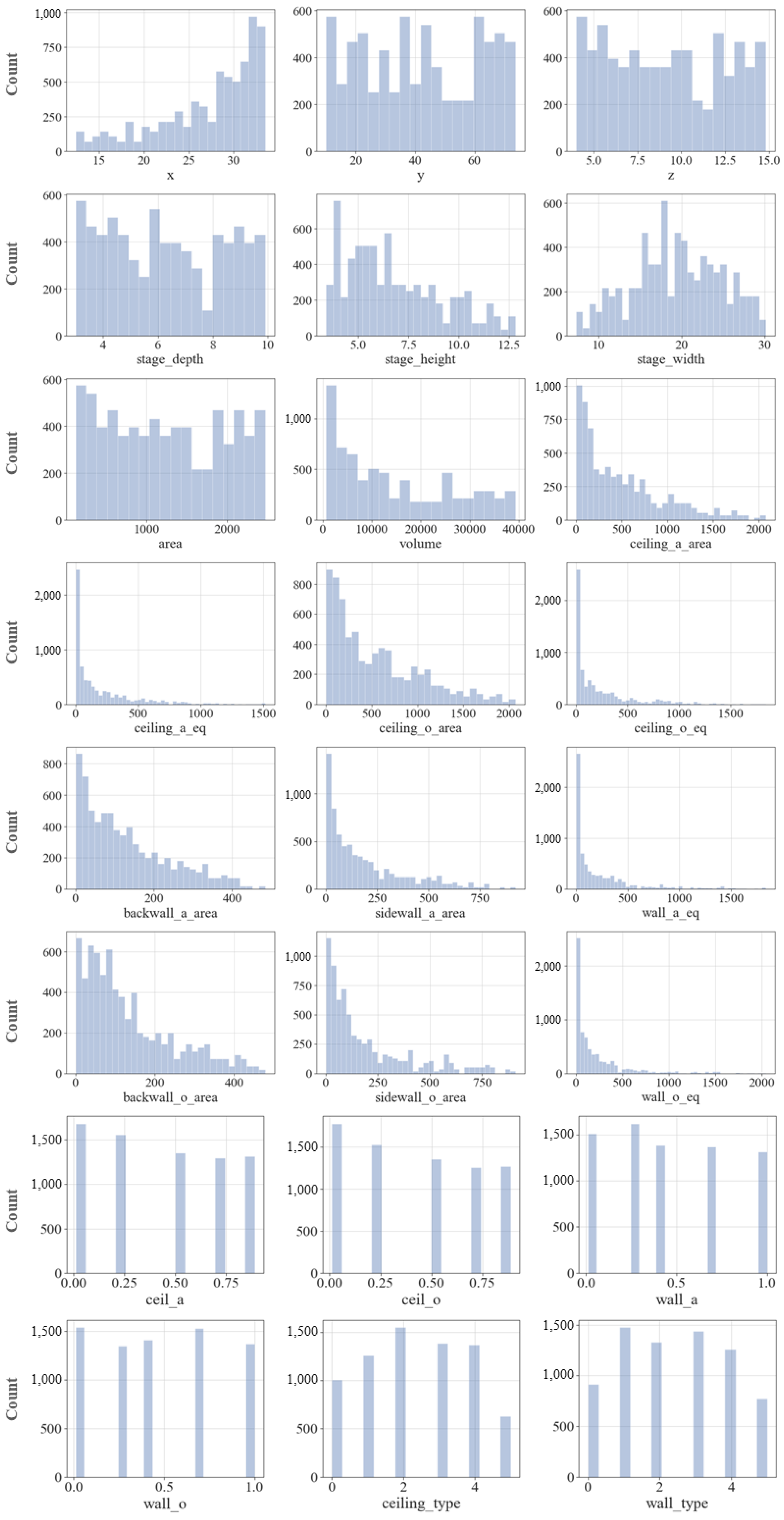 Applsci 11 05641 g013