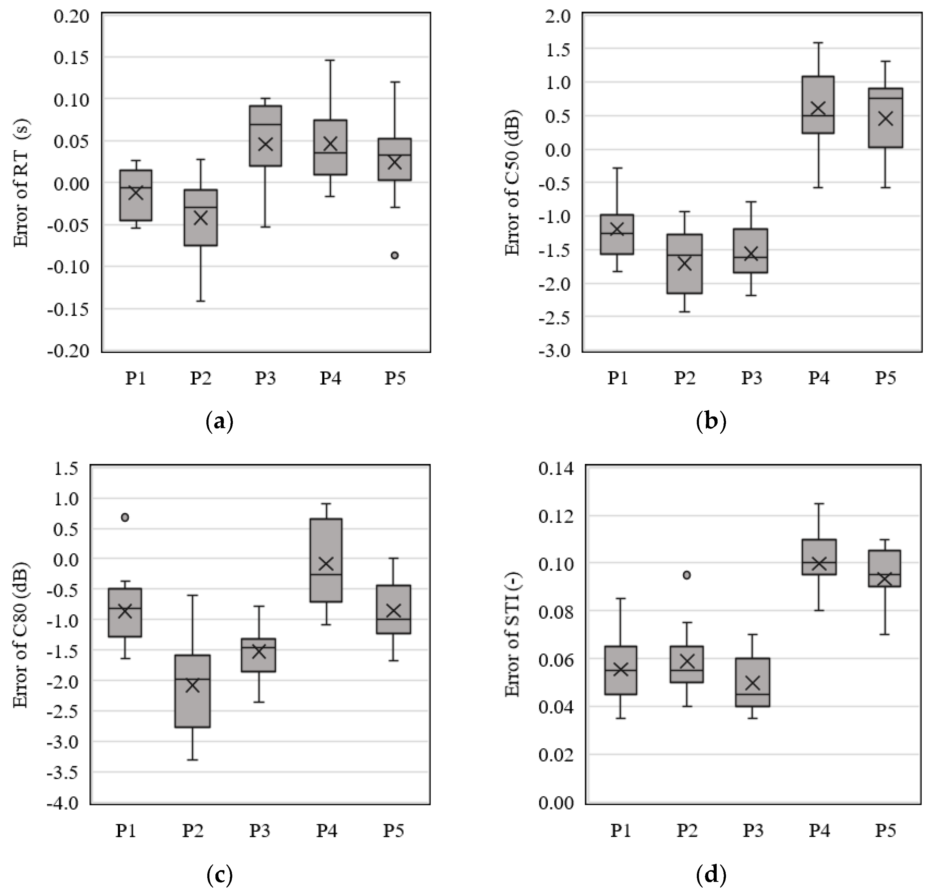 Applsci 11 05641 g015