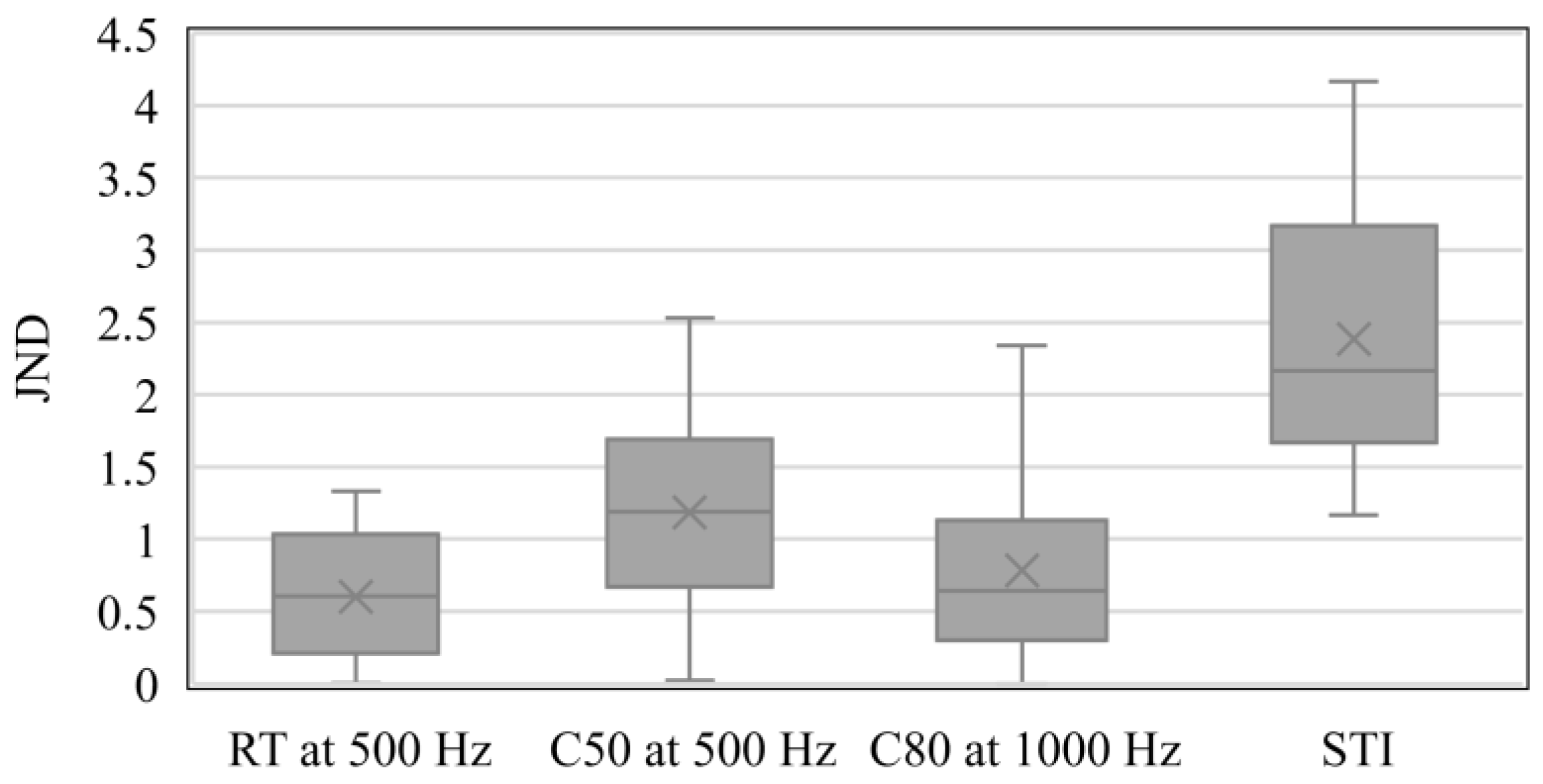 Applsci 11 05641 g016
