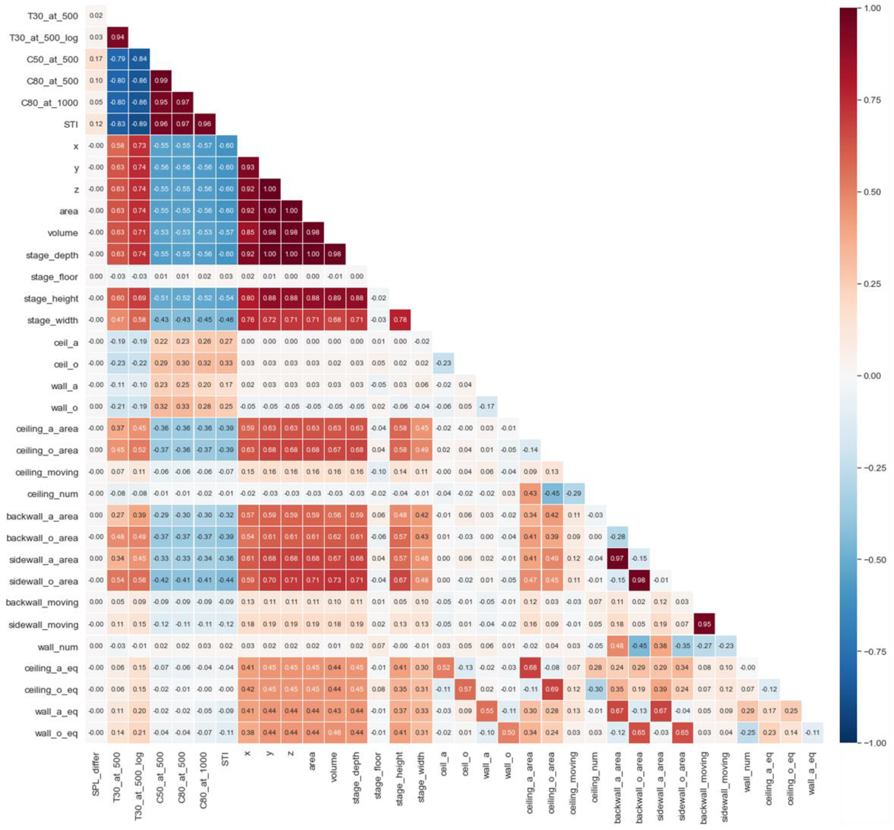 Applsci 11 05641 g017