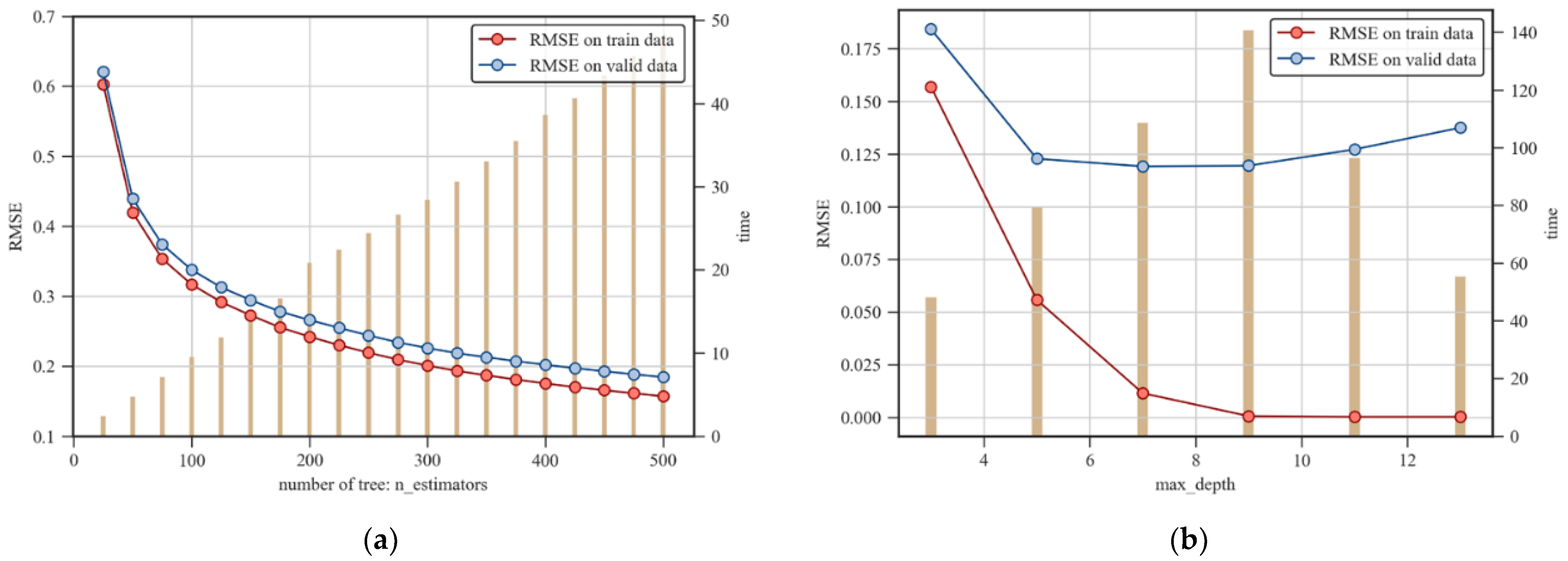 Applsci 11 05641 g018
