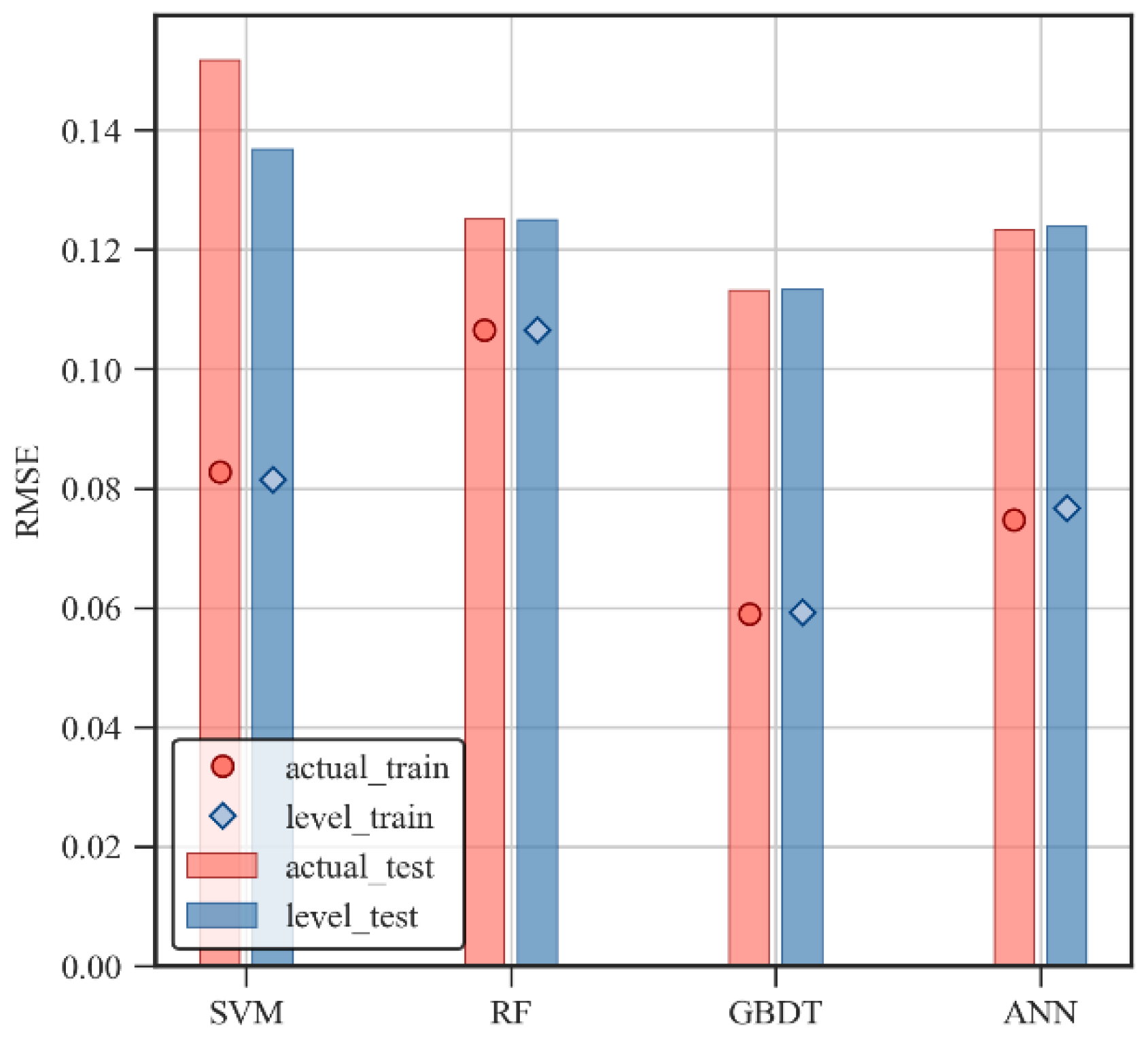 Applsci 11 05641 g019