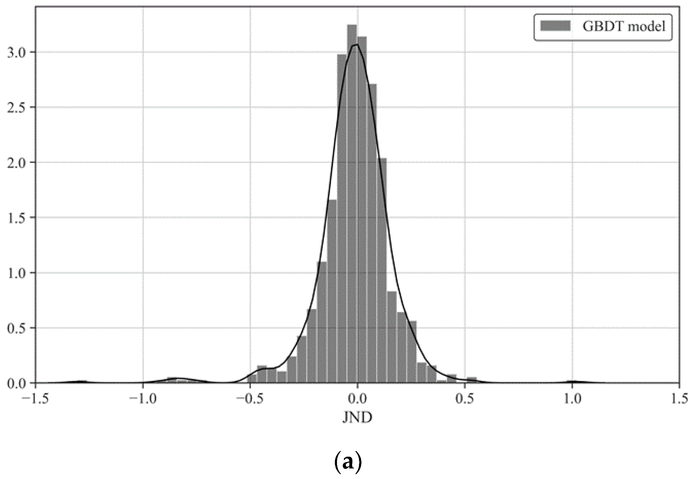 Applsci 11 05641 g022a