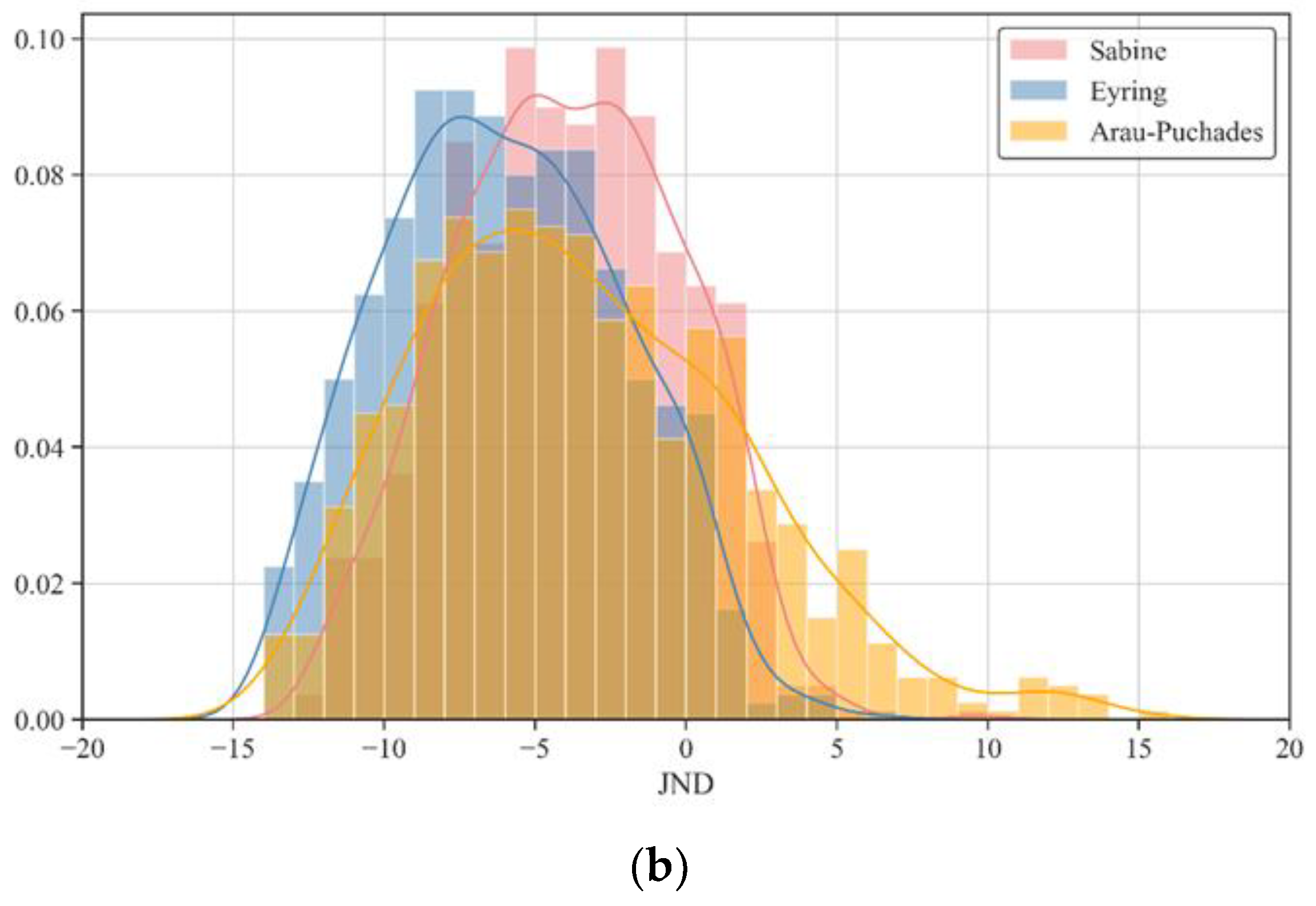 Applsci 11 05641 g022b