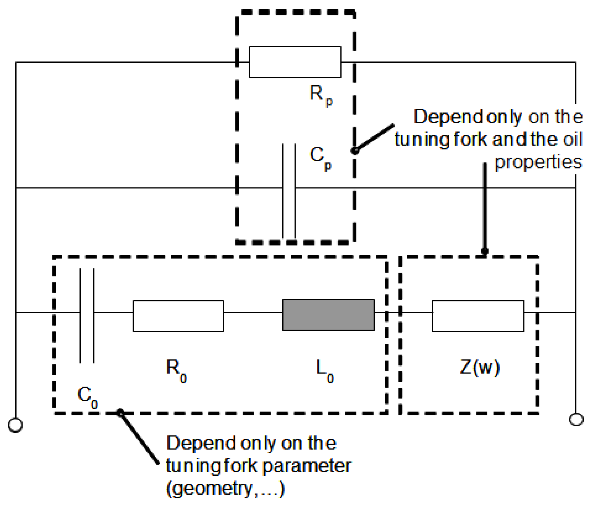 Applsci 11 05642 g005