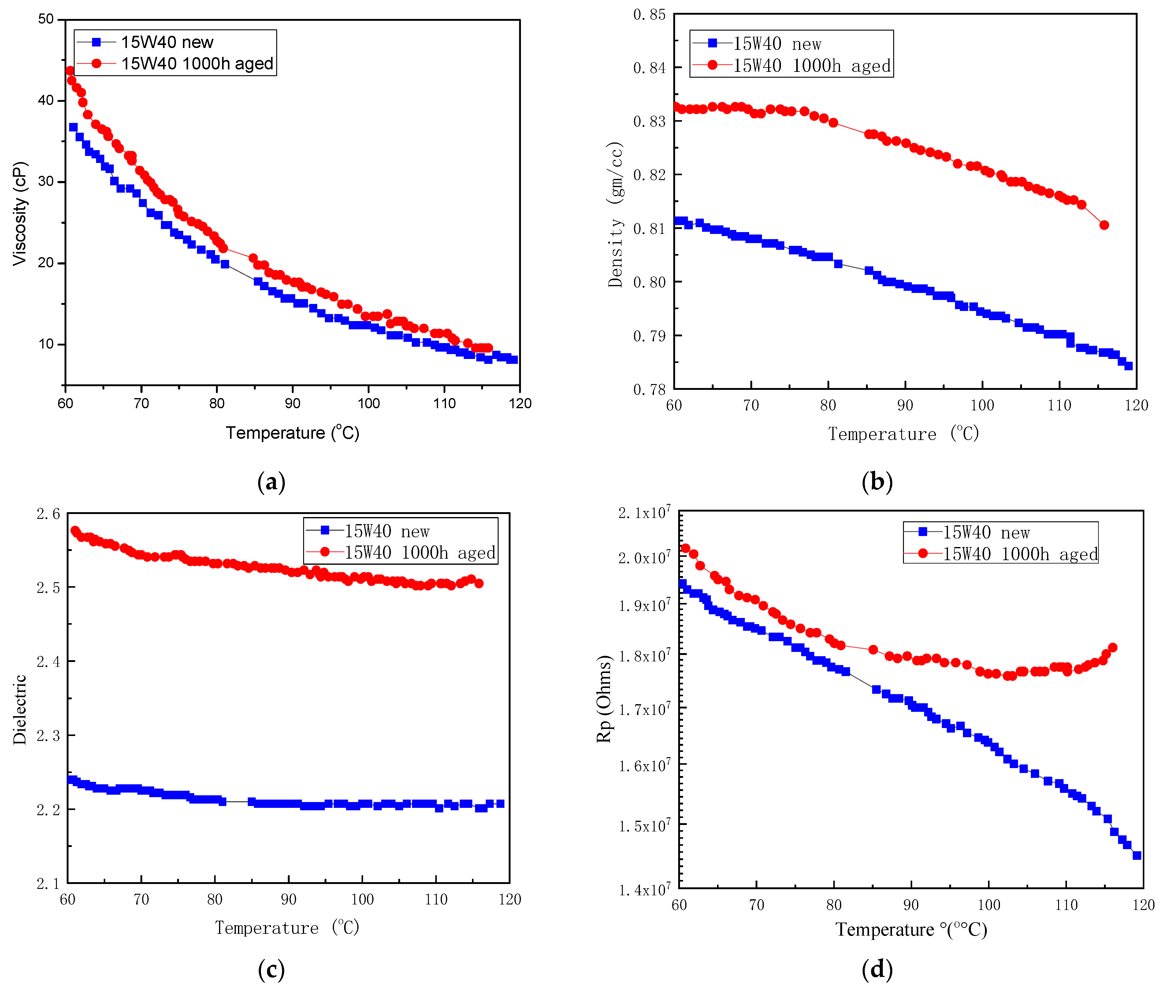 Applsci 11 05642 g006