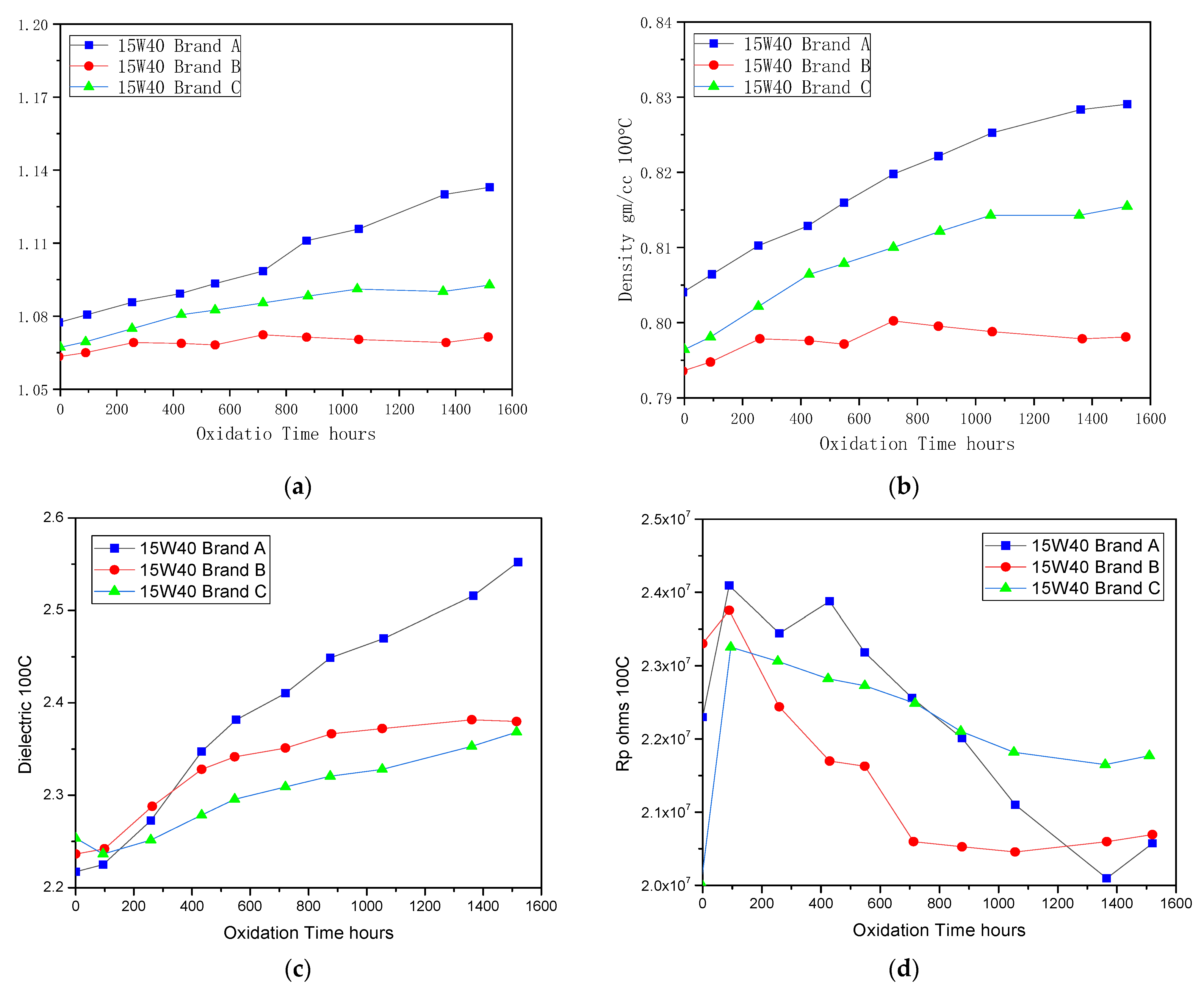 Applsci 11 05642 g008