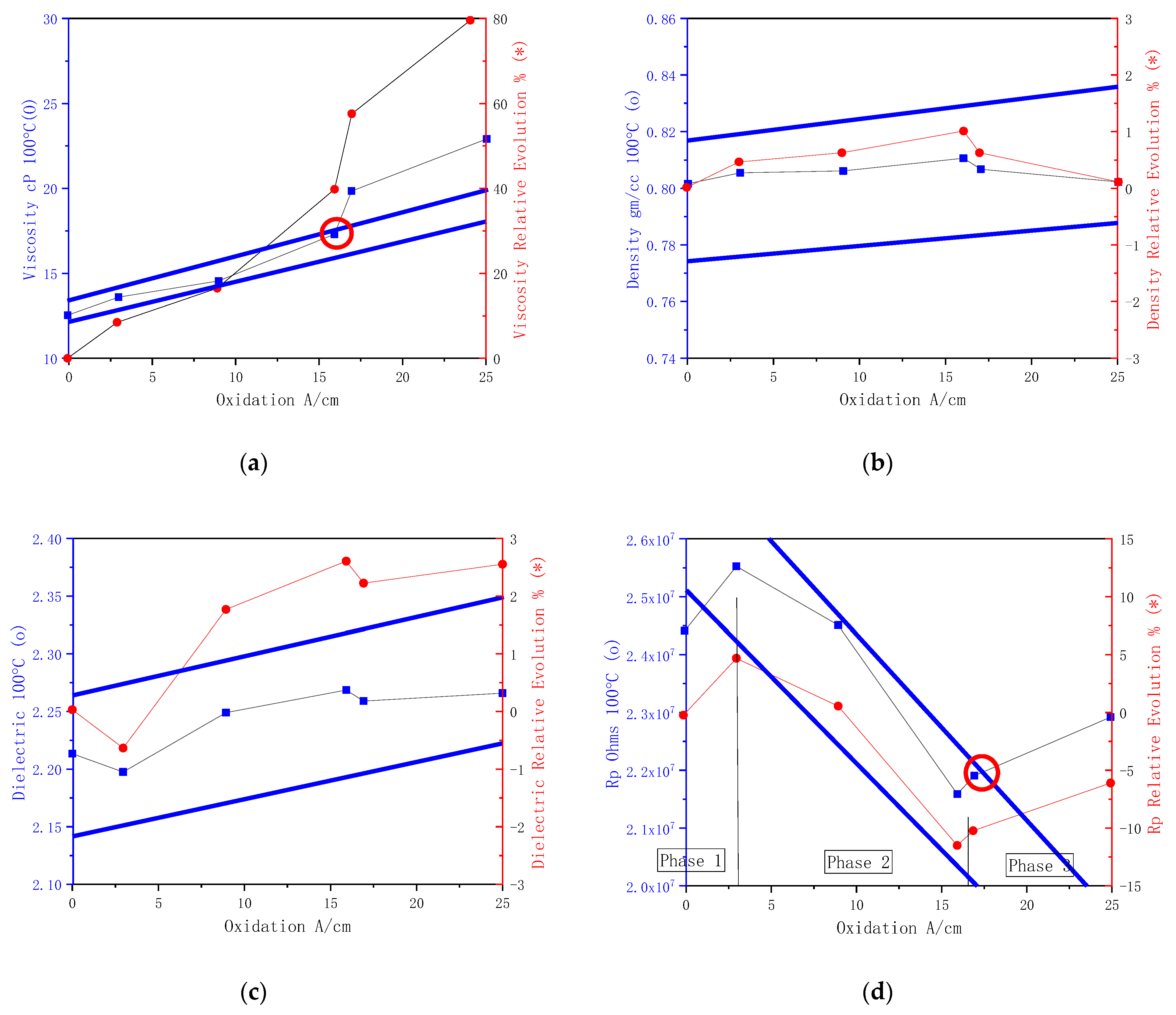 Applsci 11 05642 g009