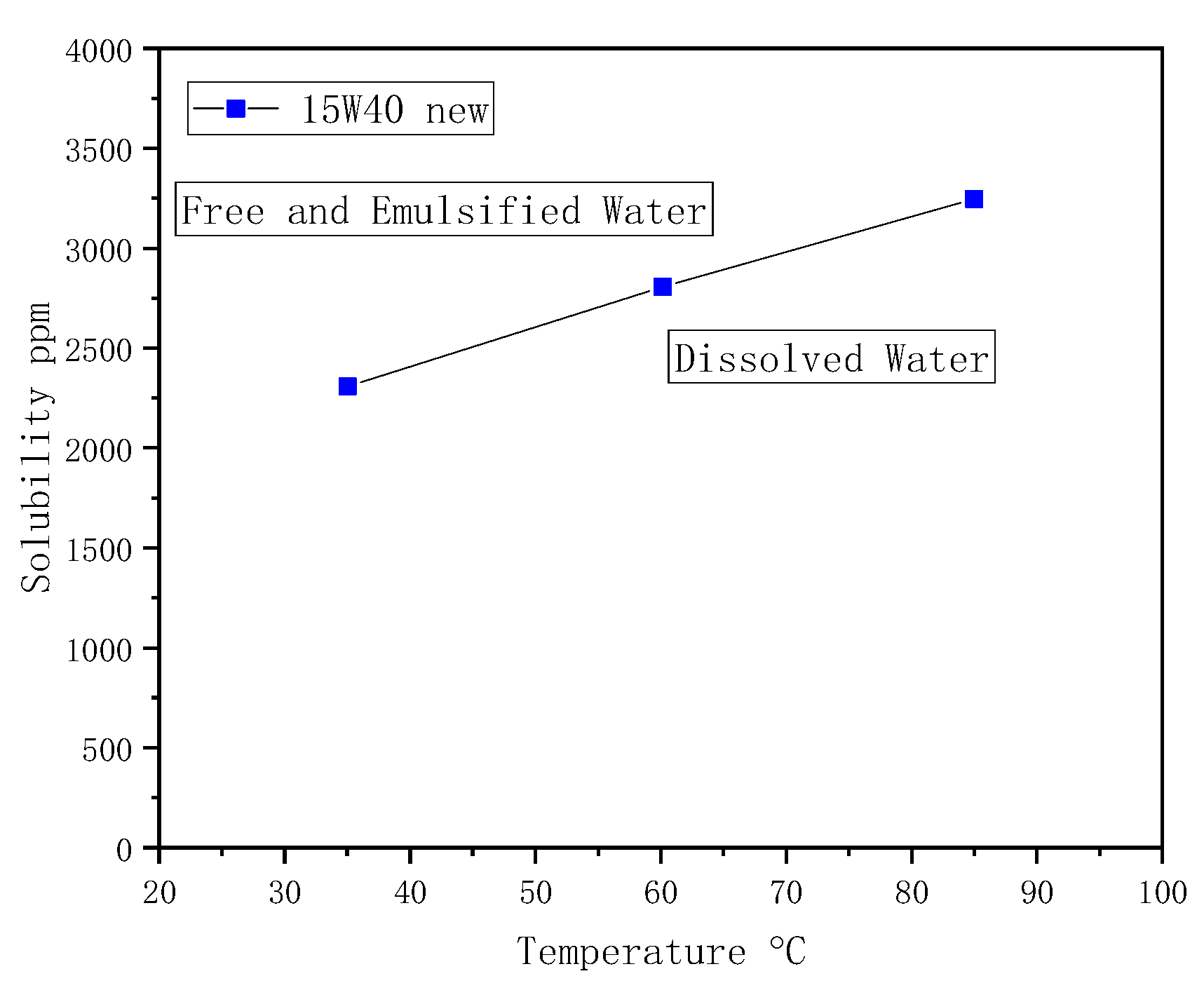 Applsci 11 05642 g010