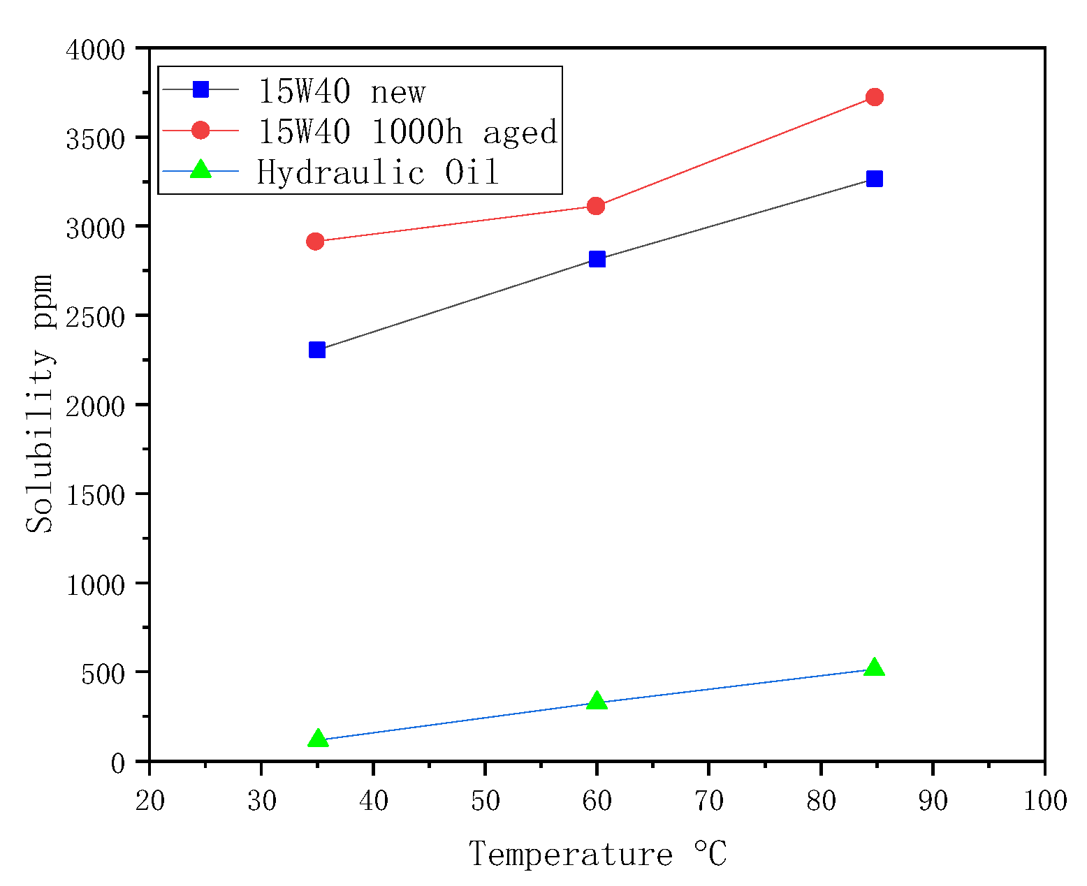 Applsci 11 05642 g011