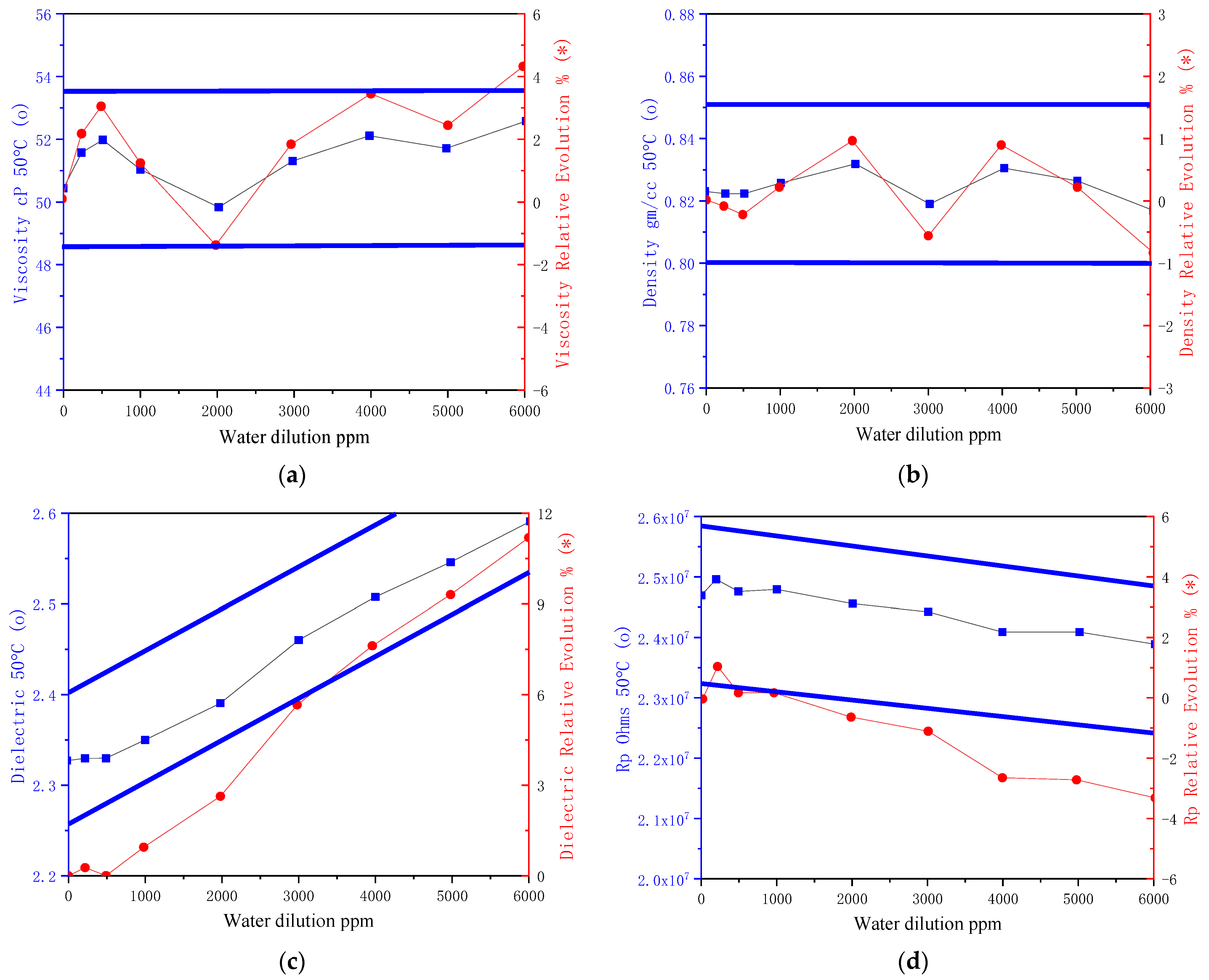 Applsci 11 05642 g012