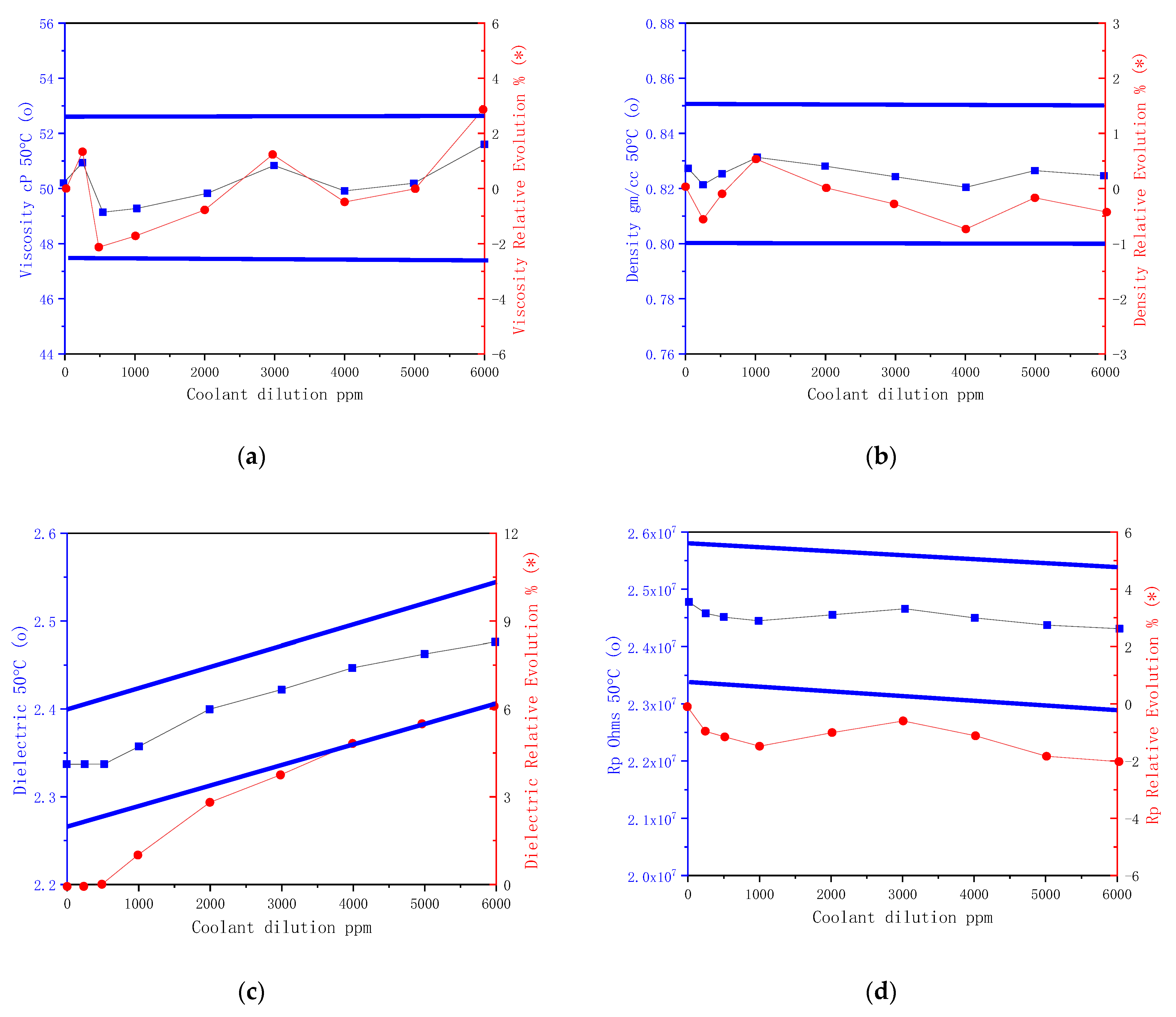 Applsci 11 05642 g013