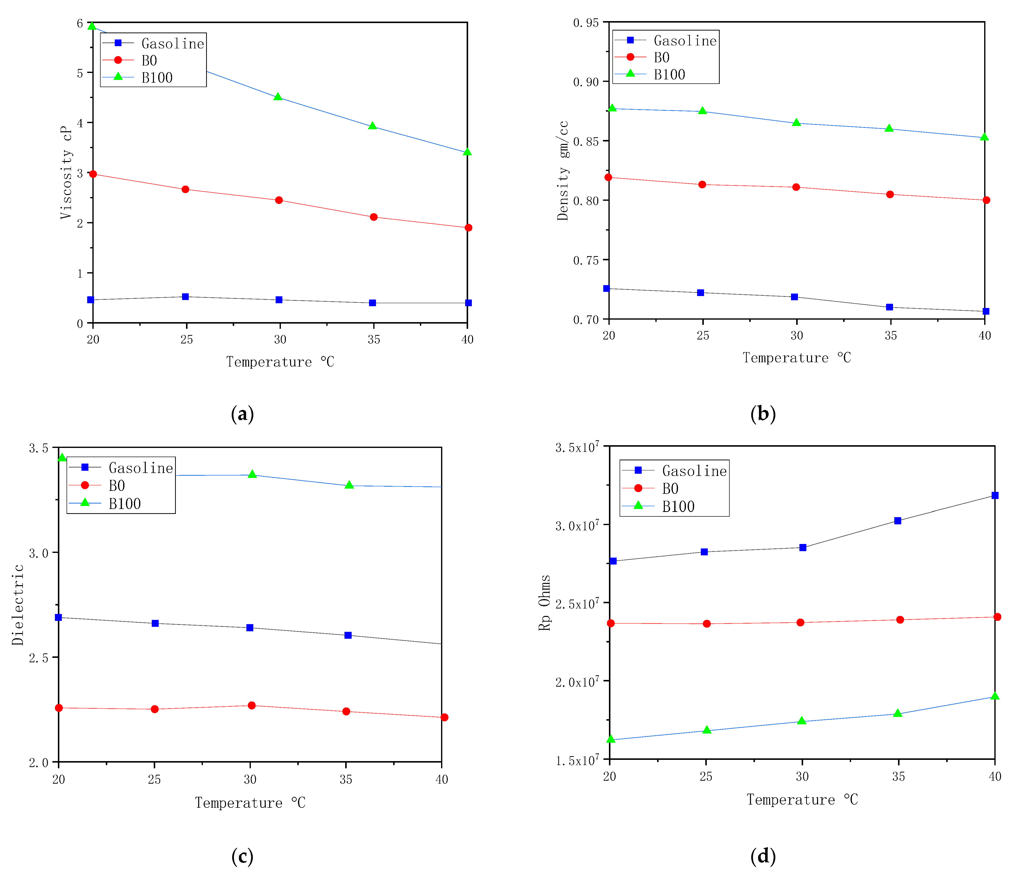 Applsci 11 05642 g014