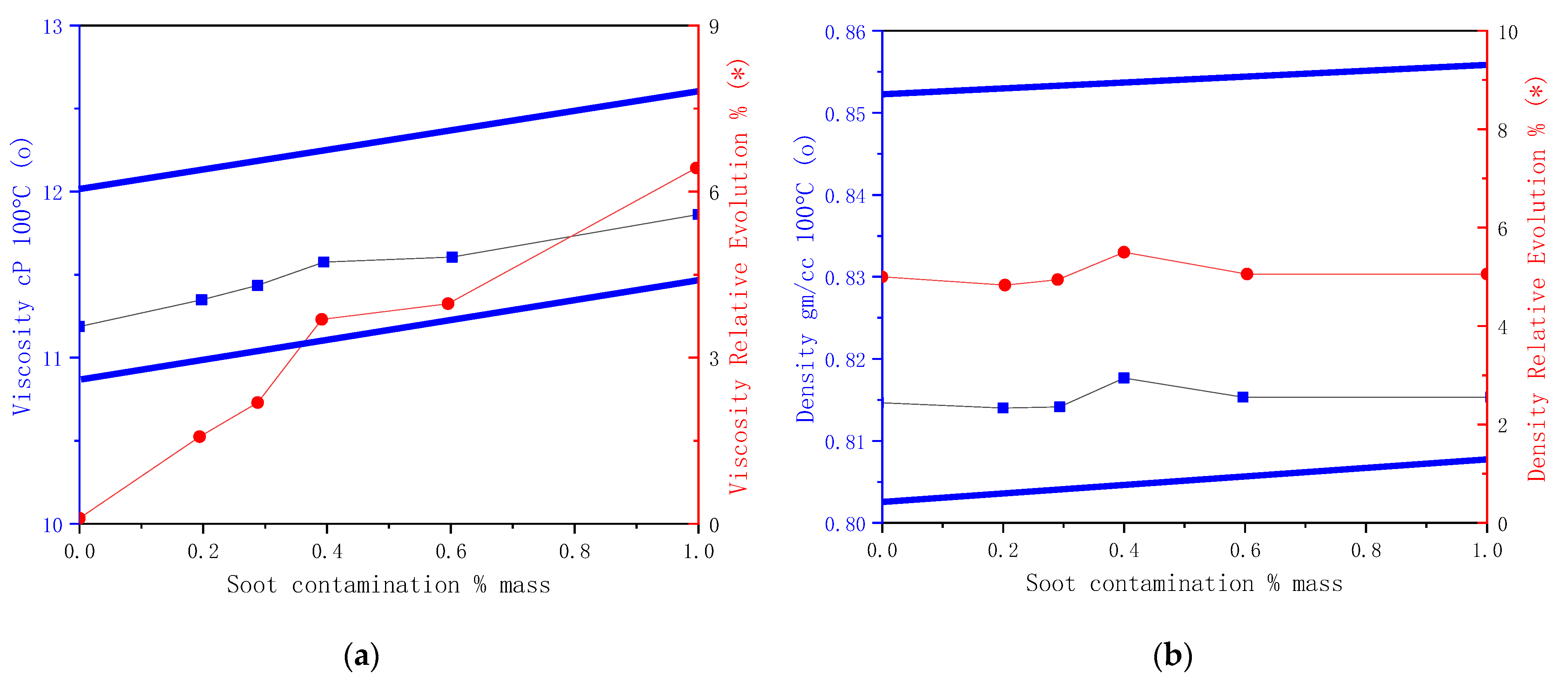 Applsci 11 05642 g016a