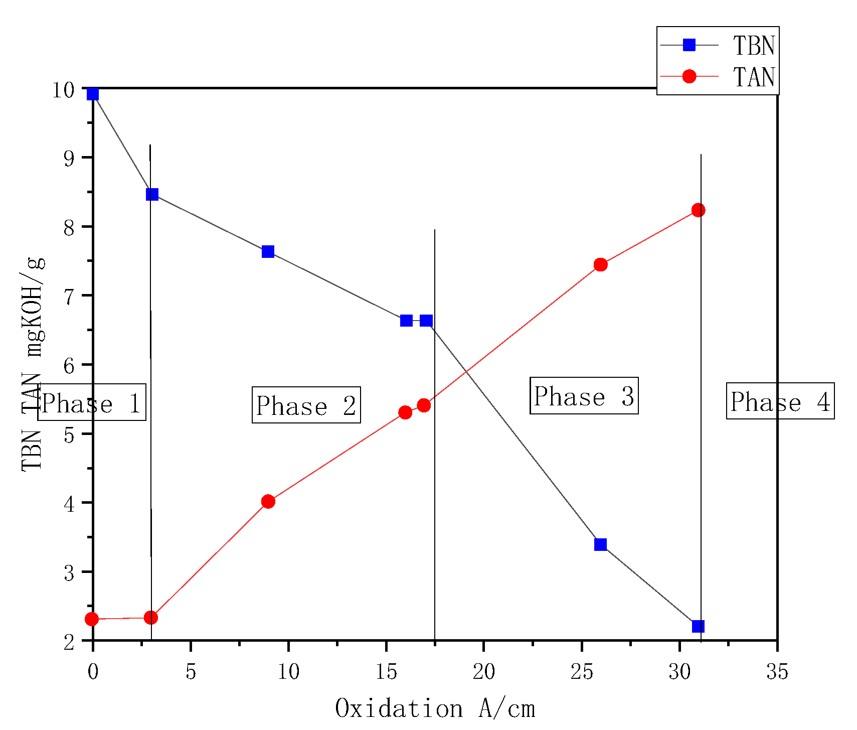 Applsci 11 05642 g018