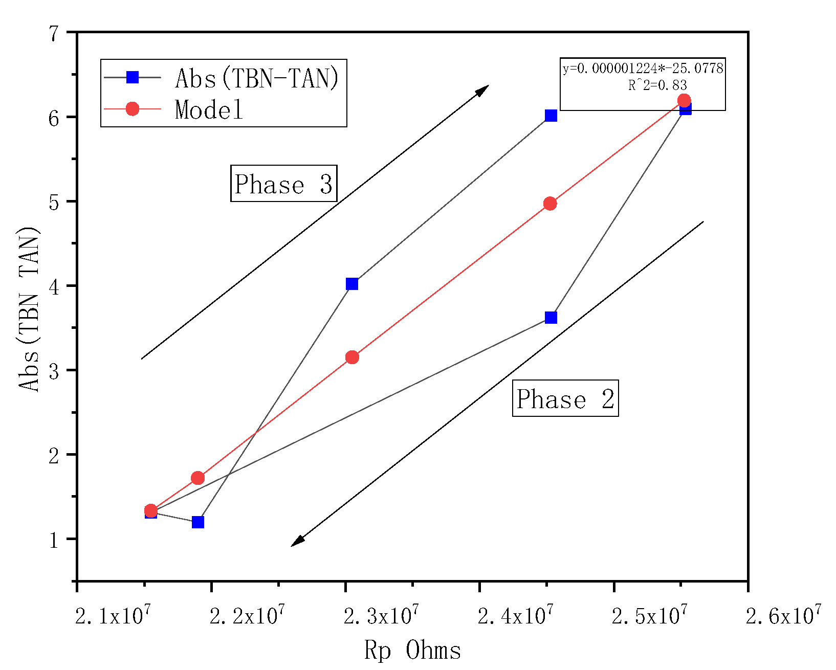 Applsci 11 05642 g019