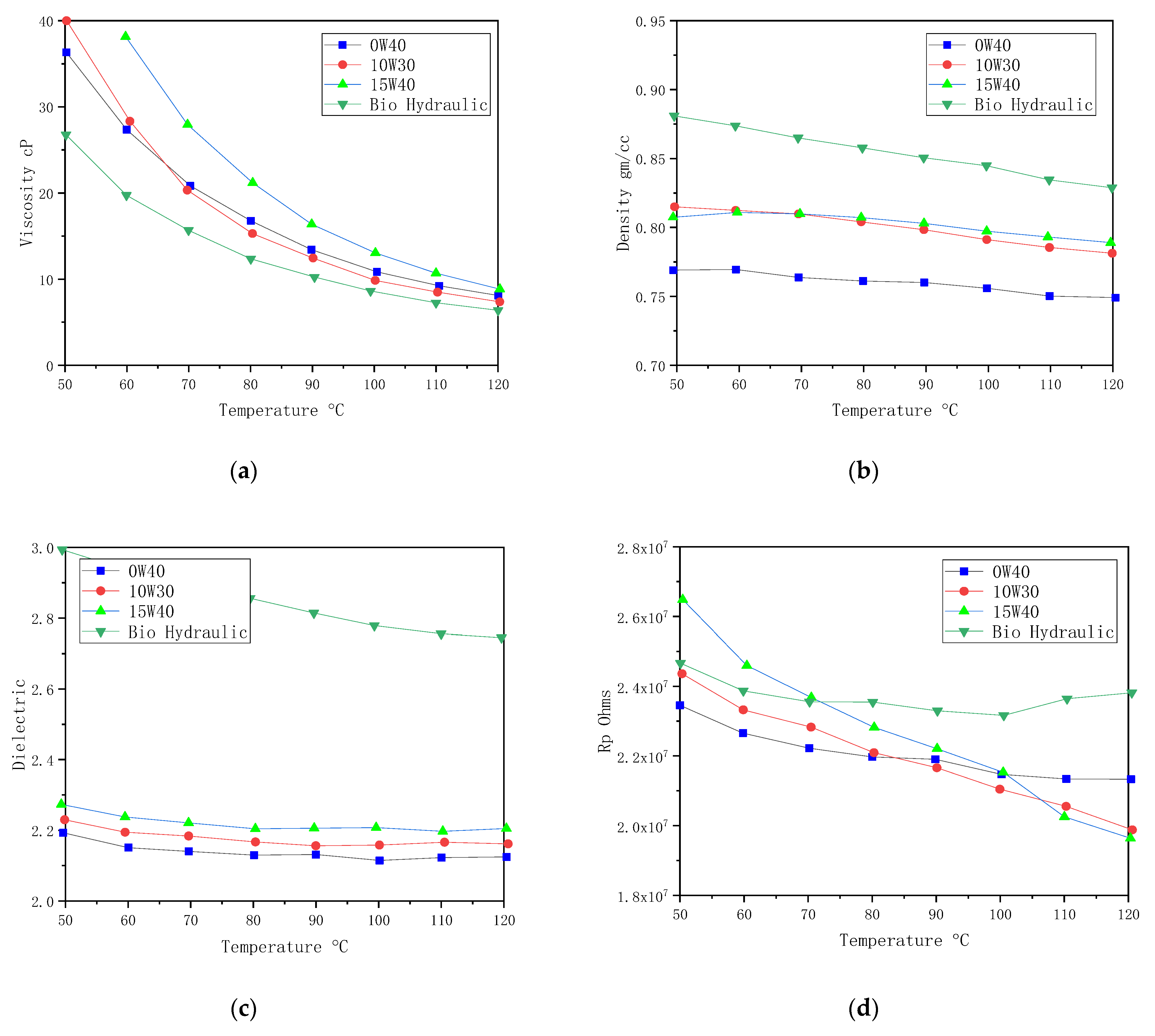 Applsci 11 05642 g020