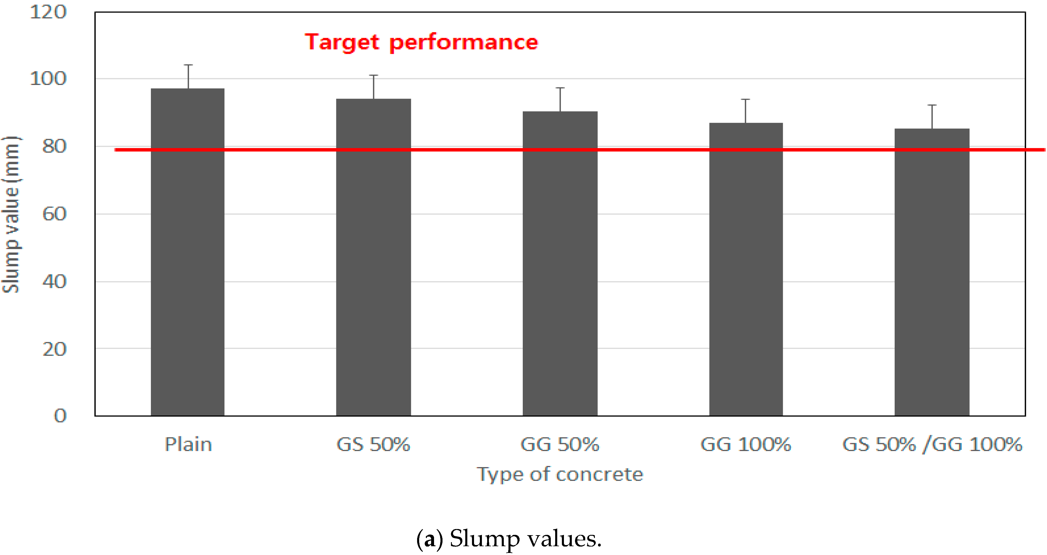 Applsci 11 05645 g002a Applsci 11 05645 g002a