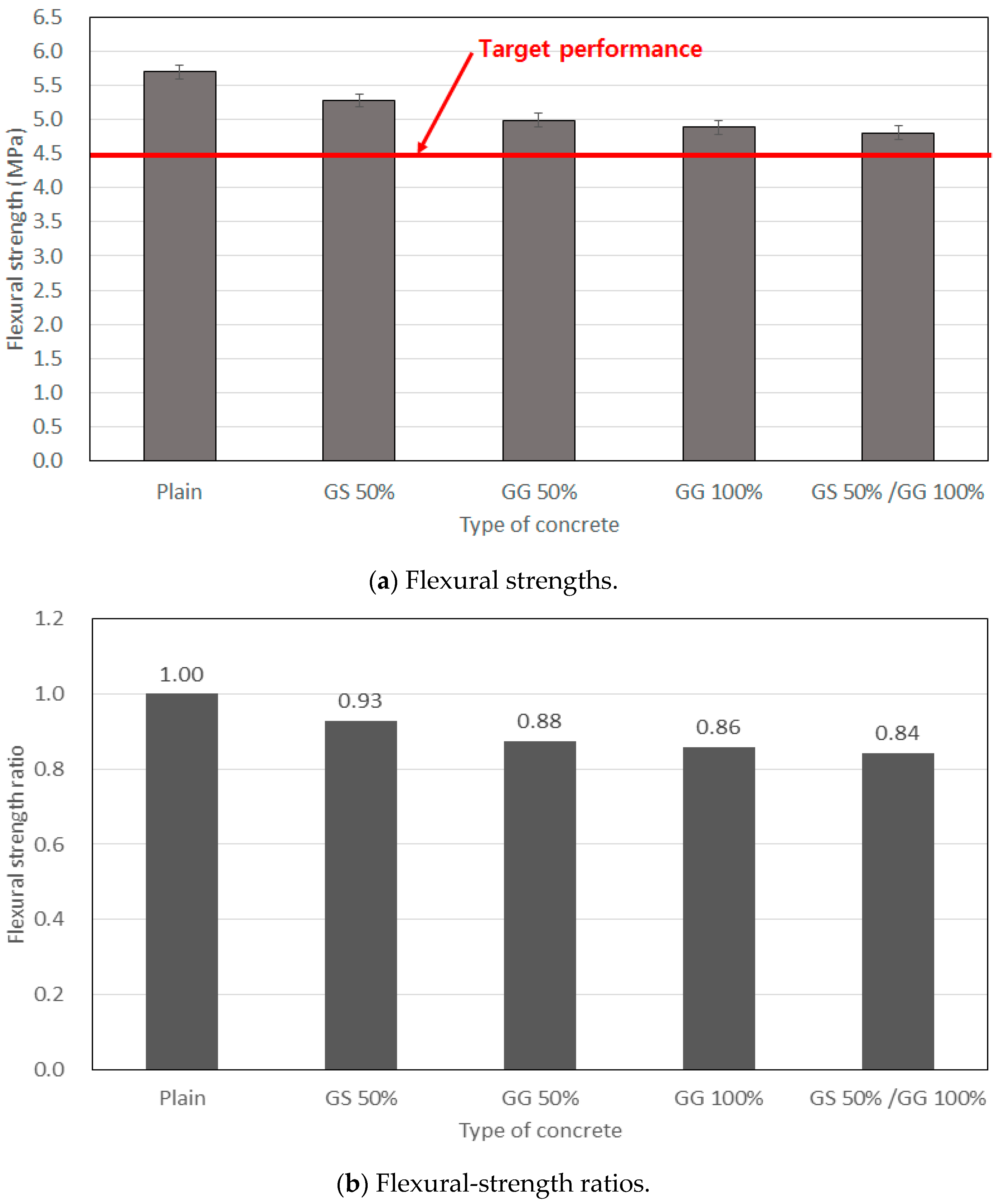 Applsci 11 05645 g005 Applsci 11 05645 g005