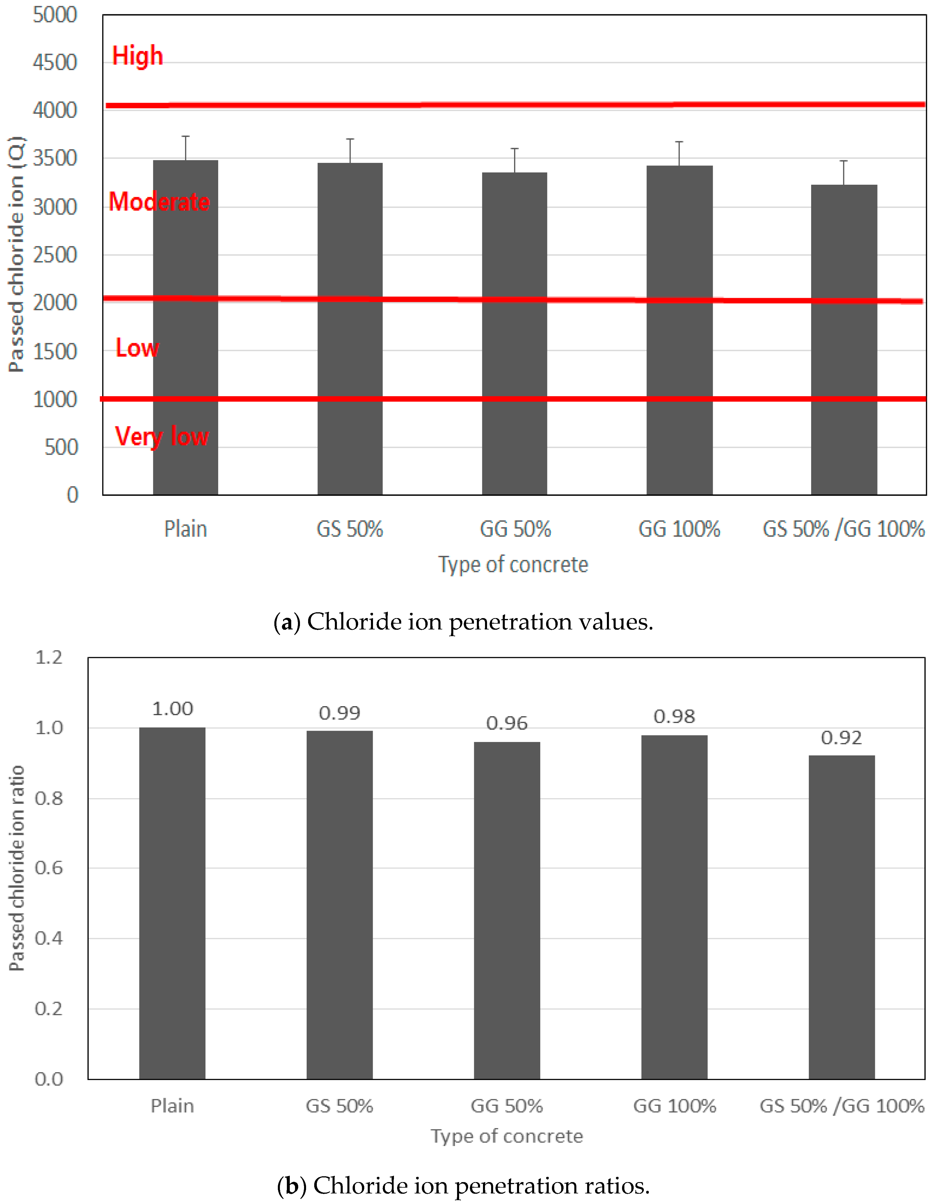 Applsci 11 05645 g007 Applsci 11 05645 g007