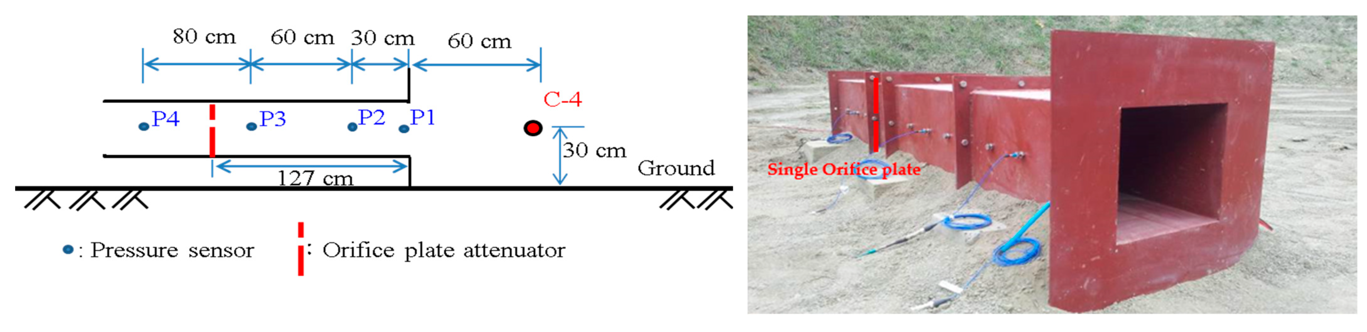 Applsci 11 05646 g002