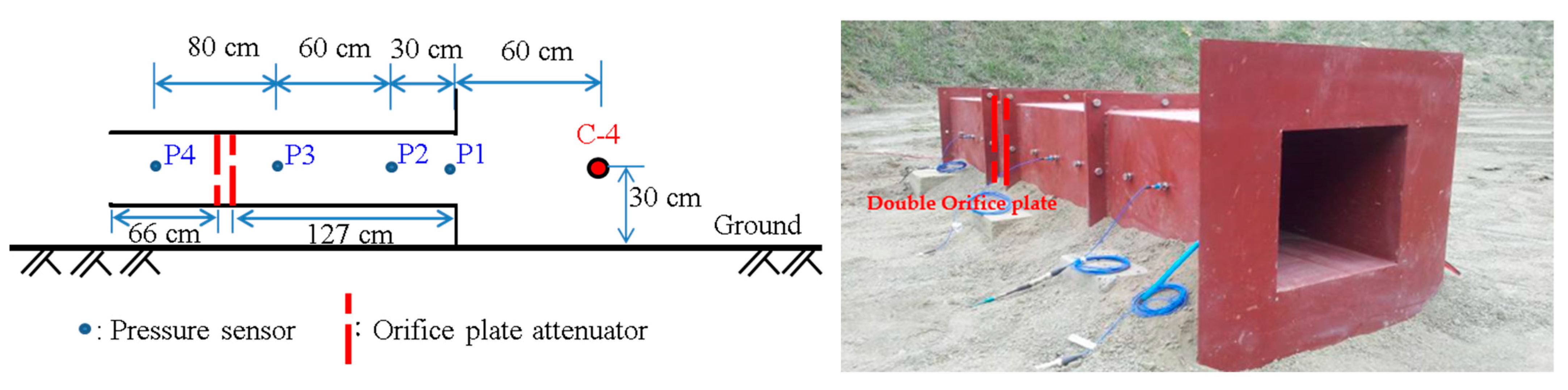 Applsci 11 05646 g003