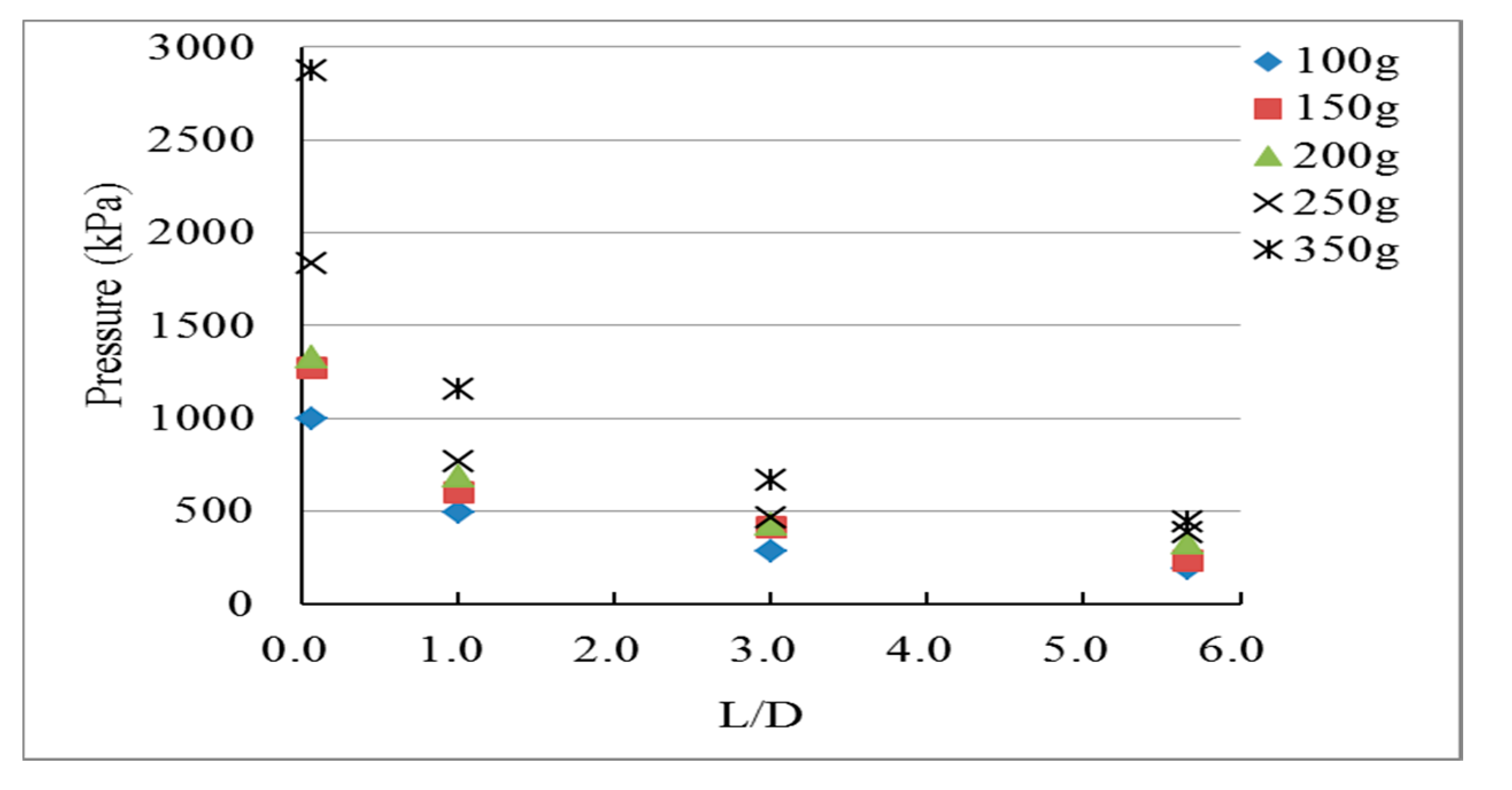 Applsci 11 05646 g005