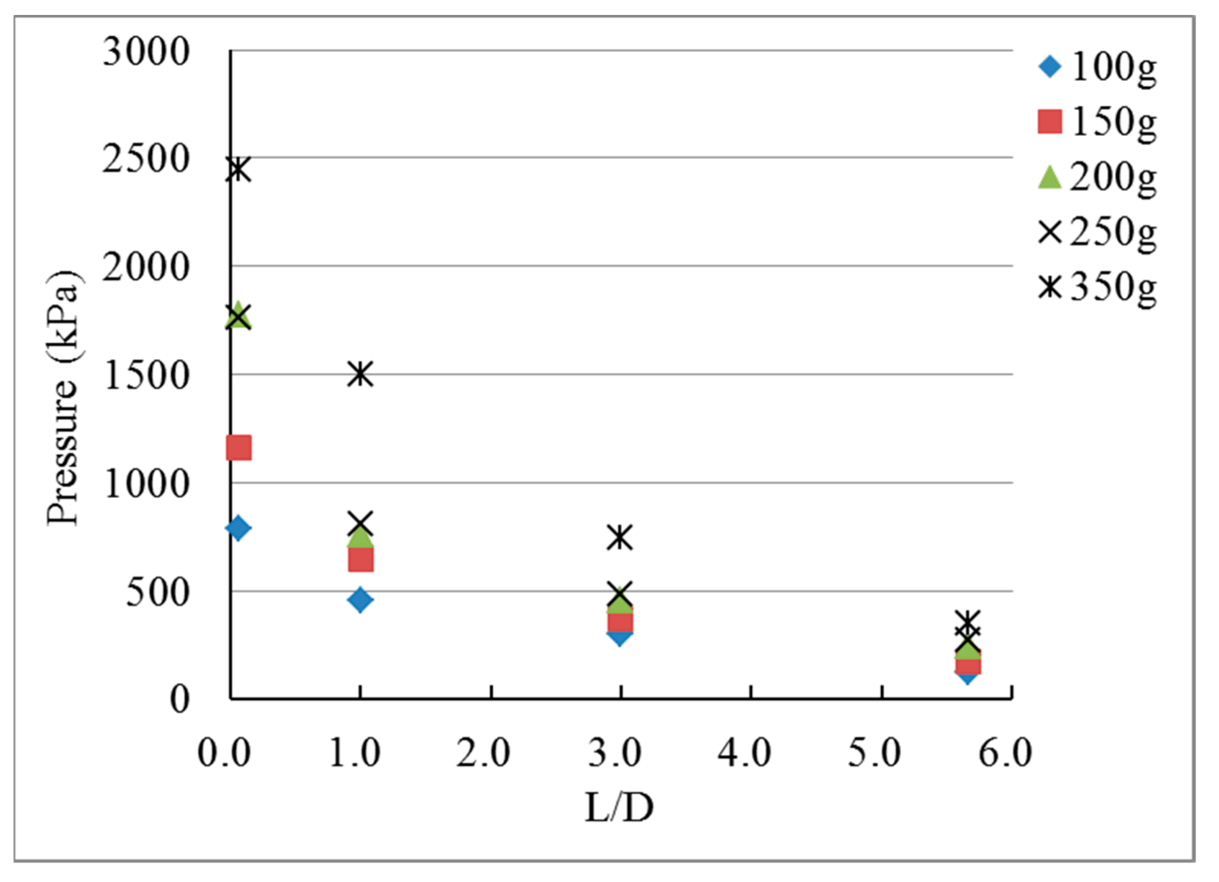 Applsci 11 05646 g007
