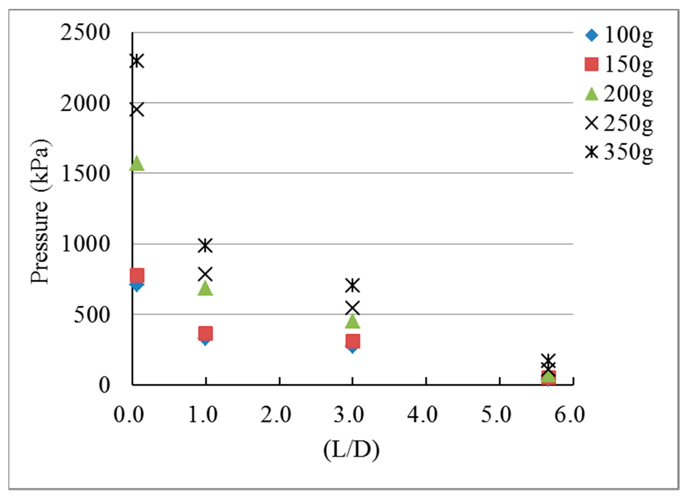 Applsci 11 05646 g009