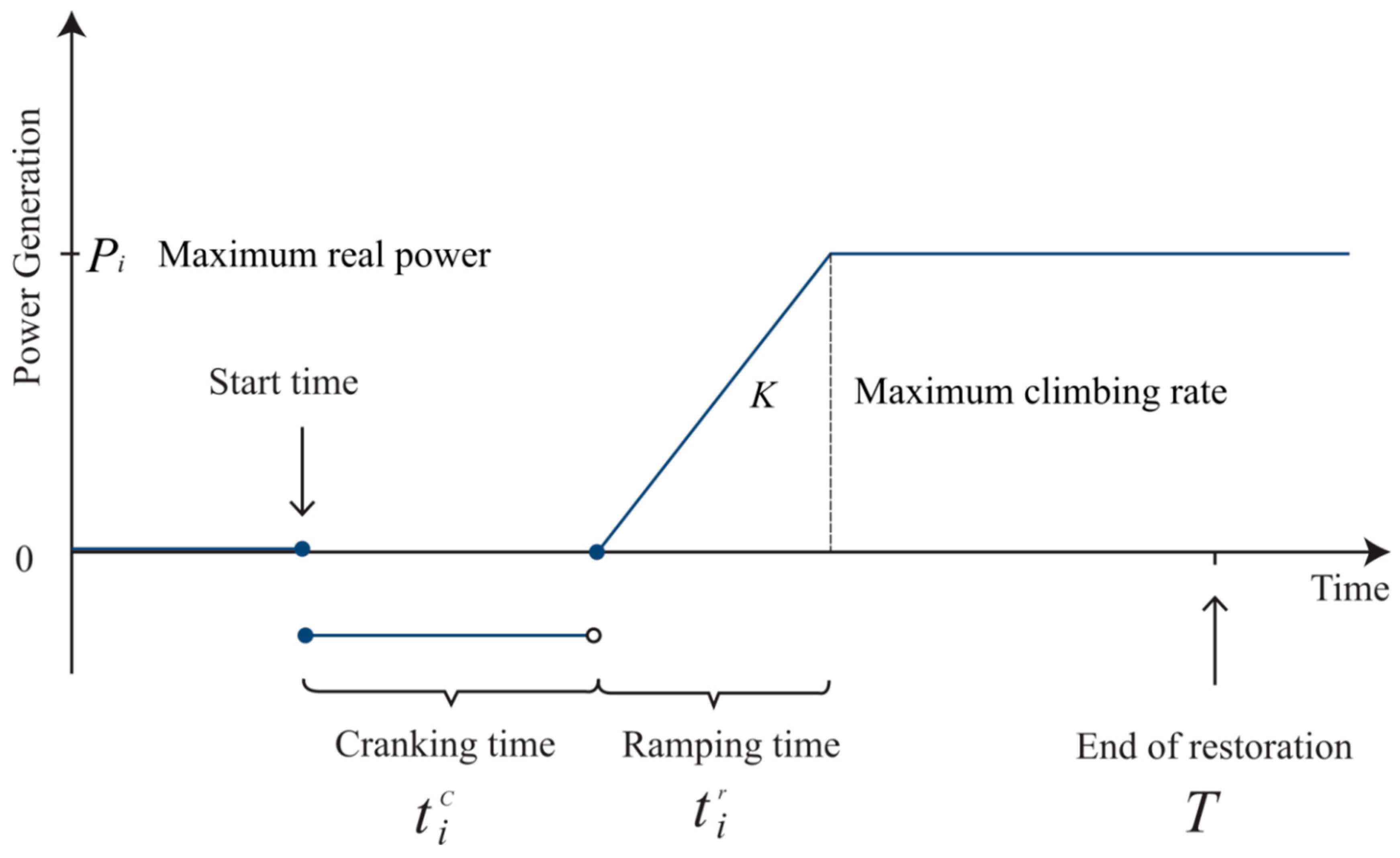 Applsci 11 05648 g001