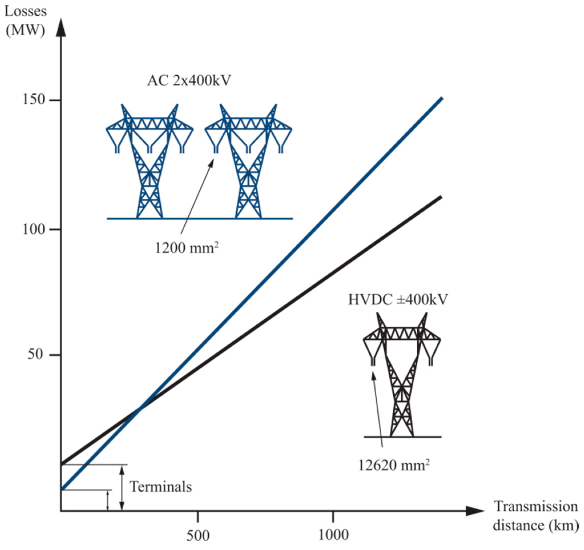 Applsci 11 05648 g004