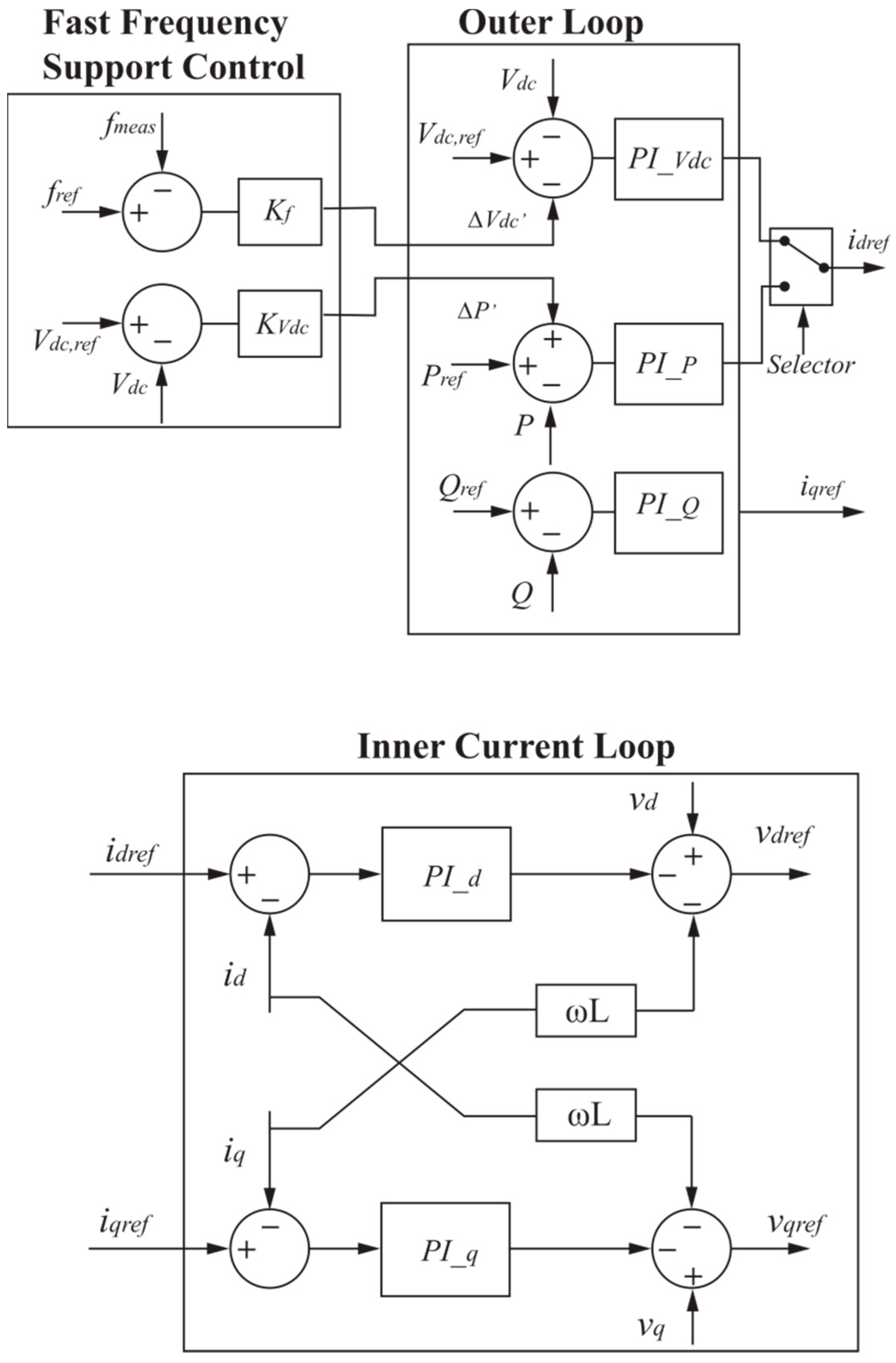 Applsci 11 05648 g005