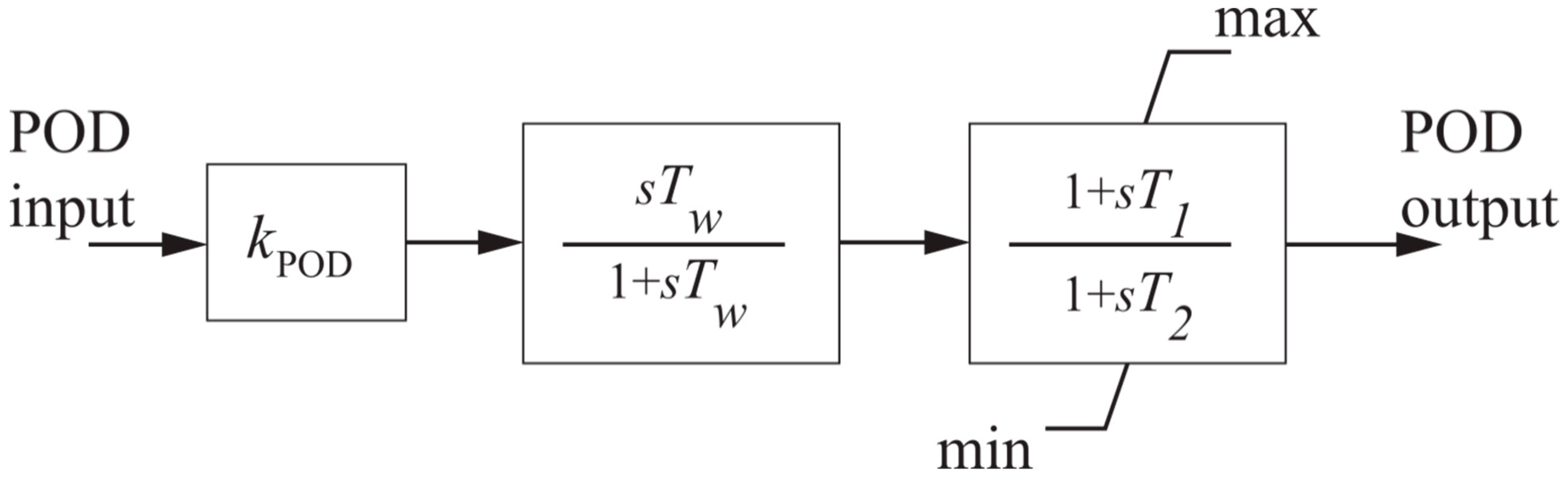 Applsci 11 05648 g006