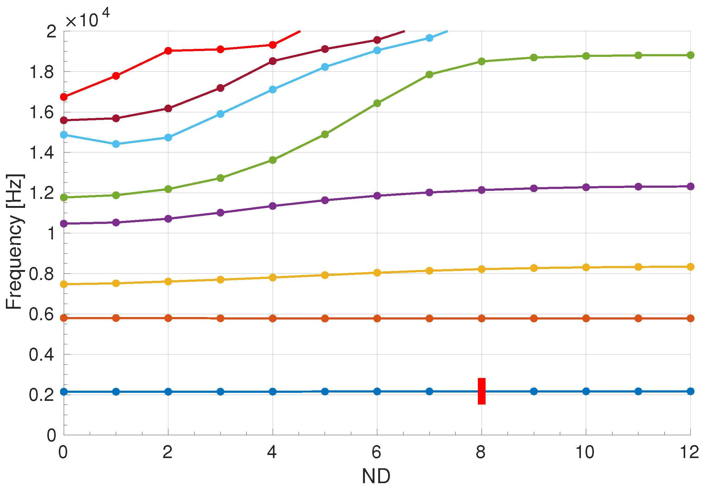 Applsci 11 05650 g003