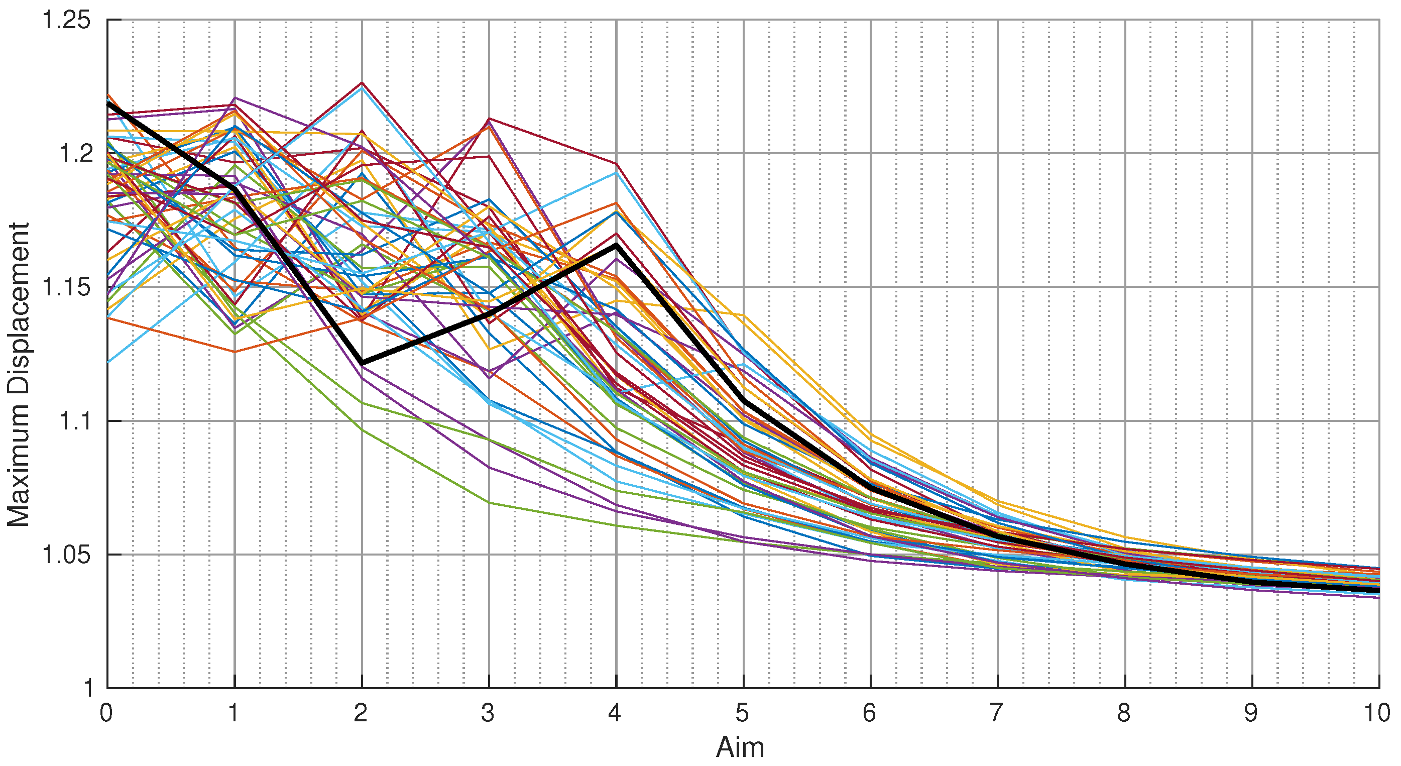 Applsci 11 05650 g005