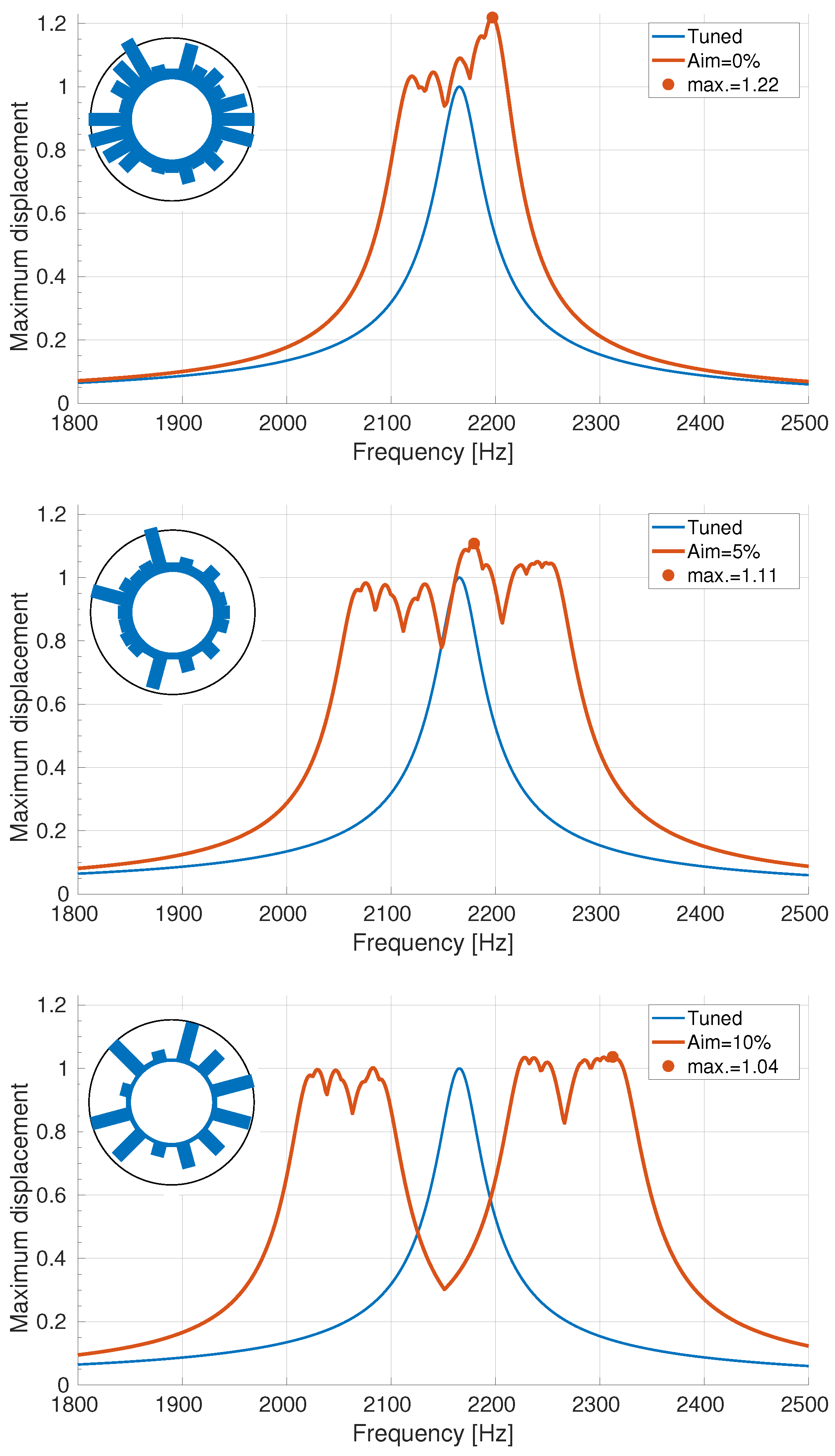 Applsci 11 05650 g006