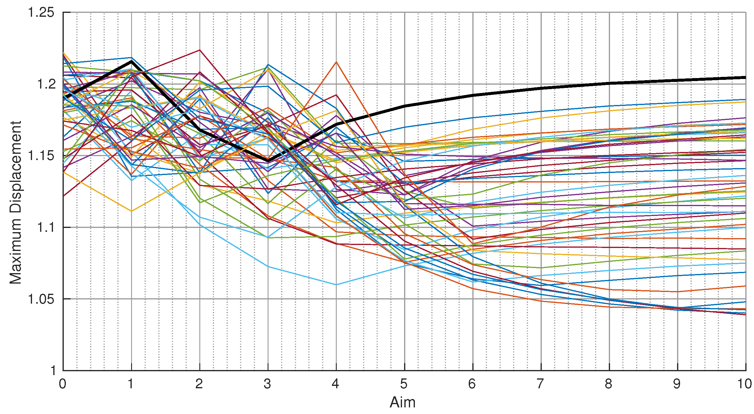 Applsci 11 05650 g008