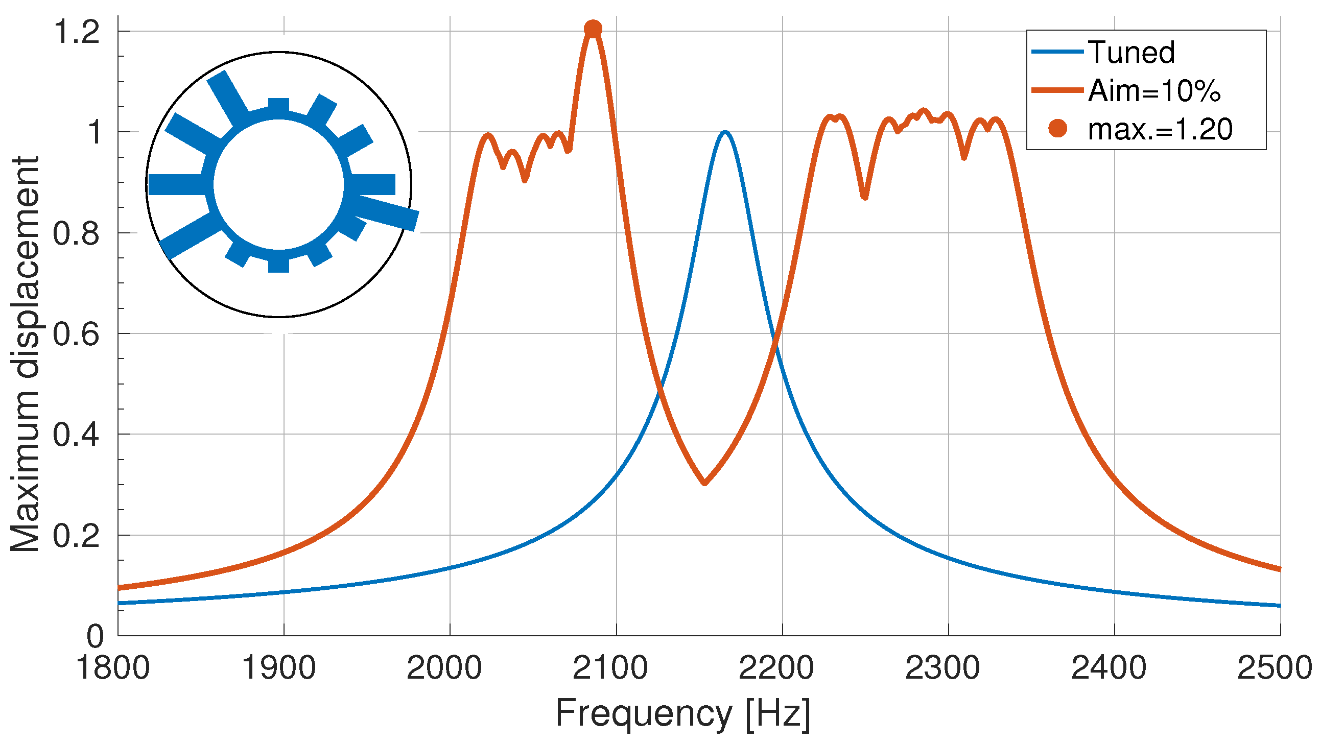 Applsci 11 05650 g009