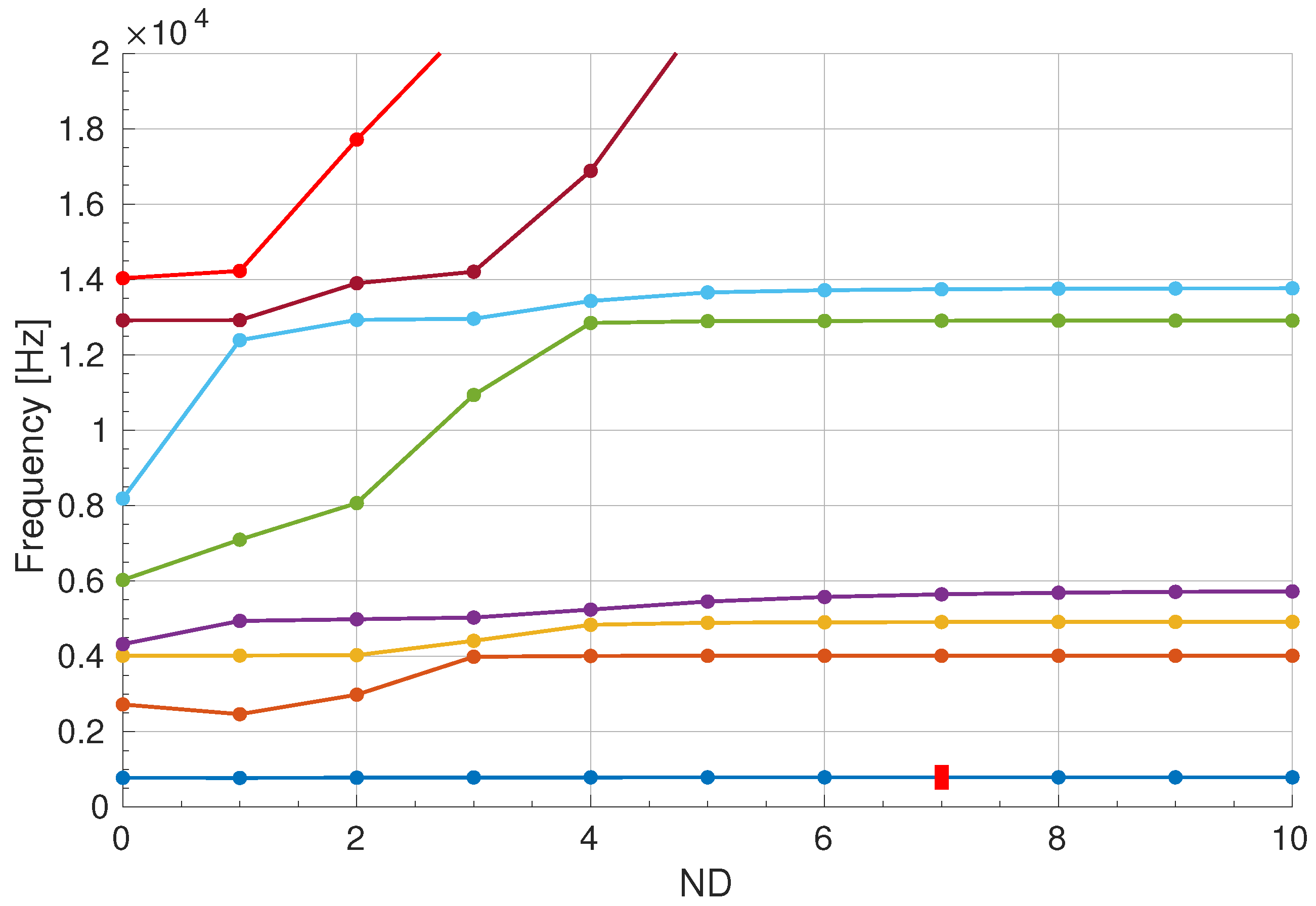 Applsci 11 05650 g011