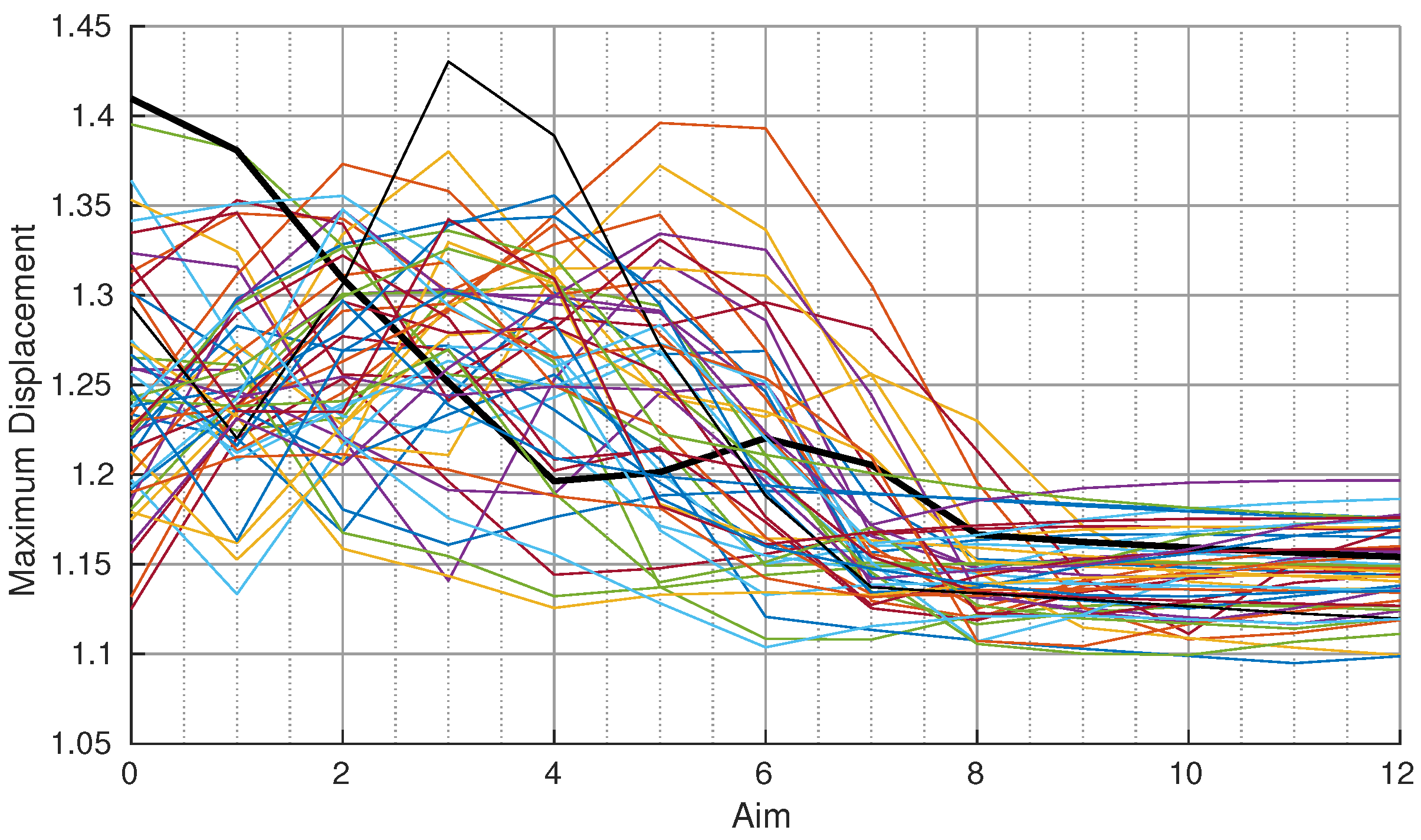 Applsci 11 05650 g013