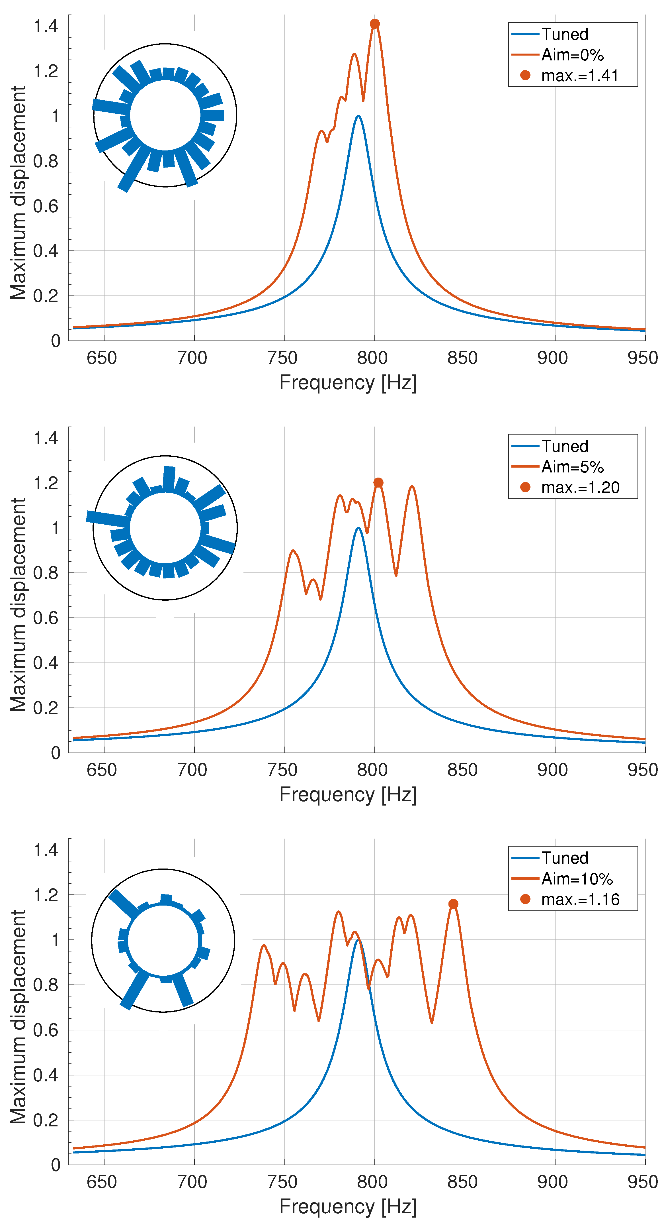 Applsci 11 05650 g014