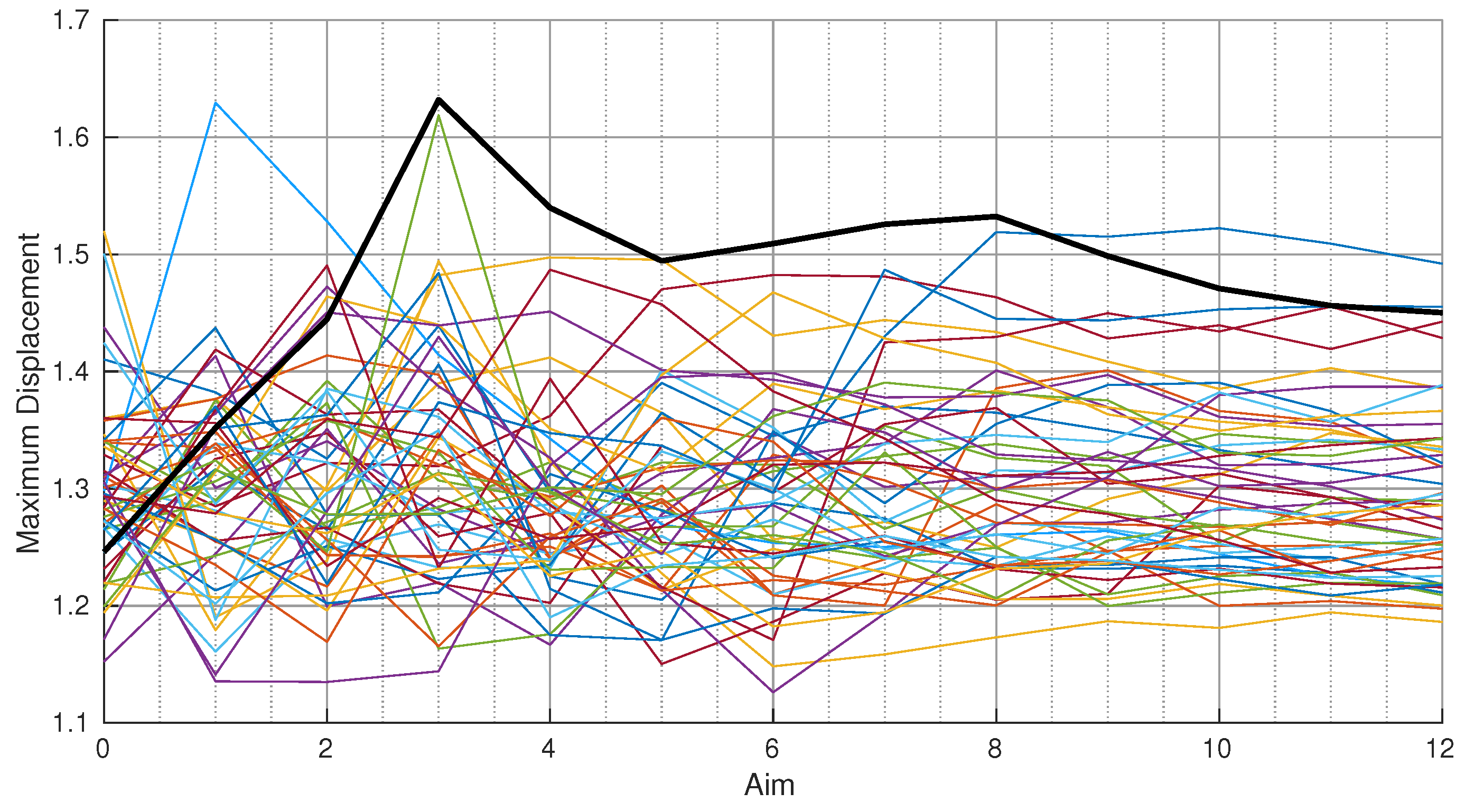 Applsci 11 05650 g015