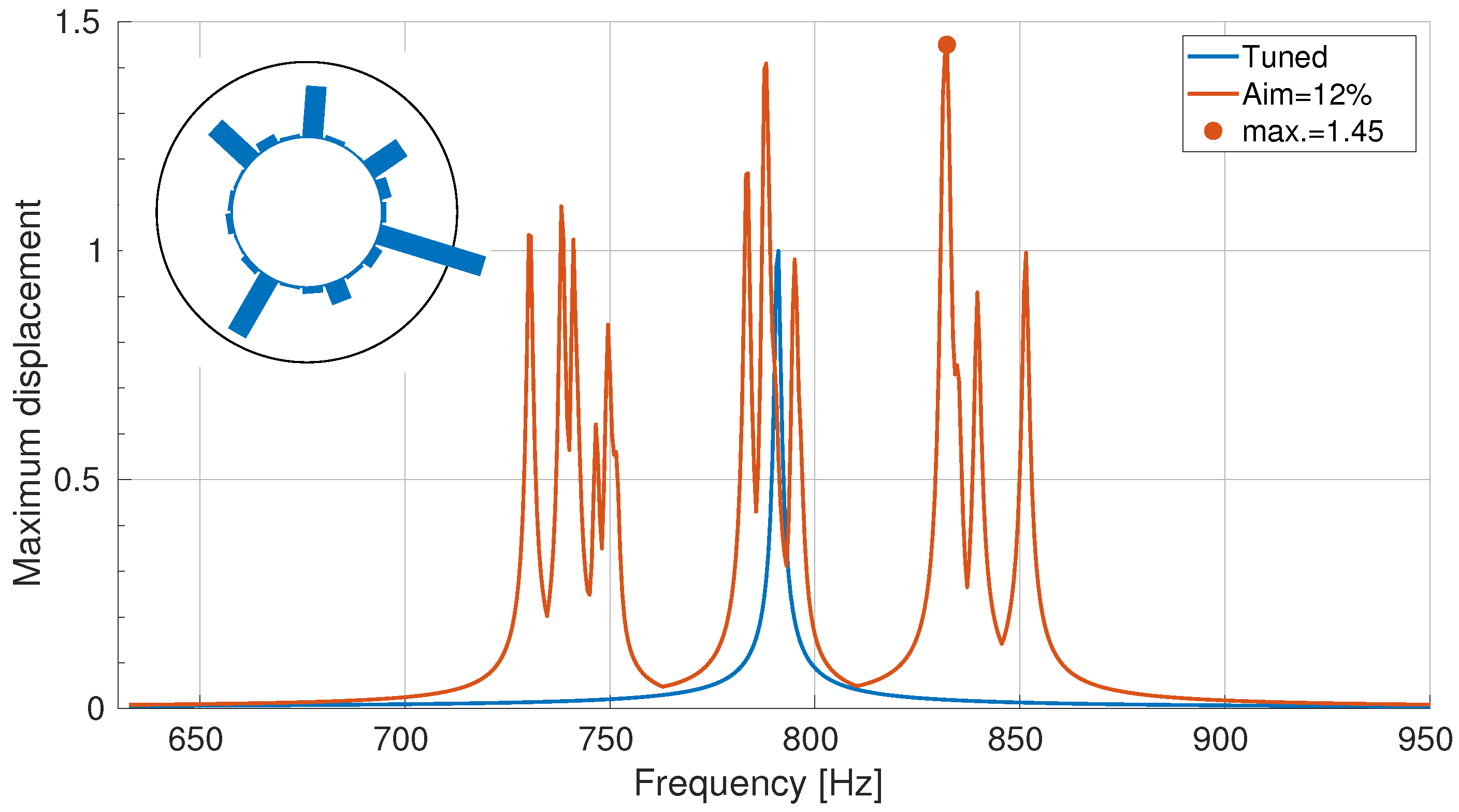 Applsci 11 05650 g016