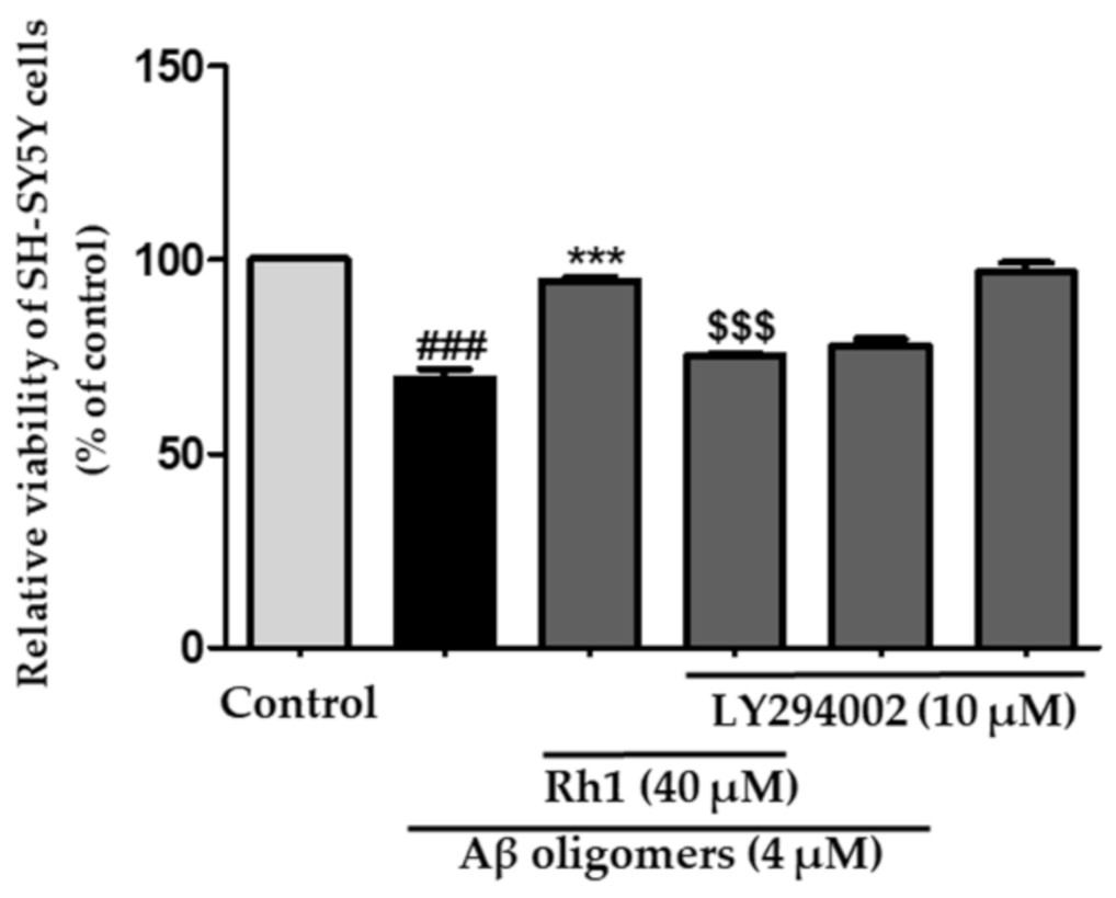 Applsci 11 05654 g006 Applsci 11 05654 g006